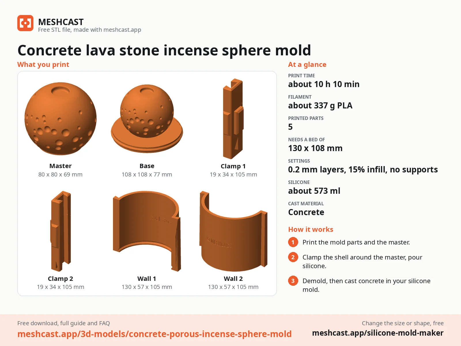 Concrete lava stone incense sphere mold at a glance: every printed part with its size, print time, filament, print settings and the three steps to use it