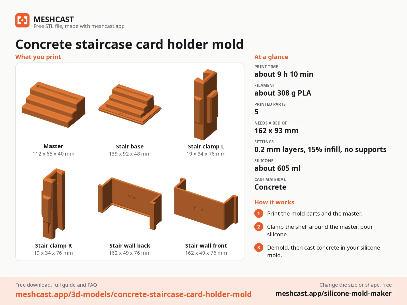 Concrete staircase card holder mold at a glance: every printed part with its size, print time, filament, print settings and the three steps to use it