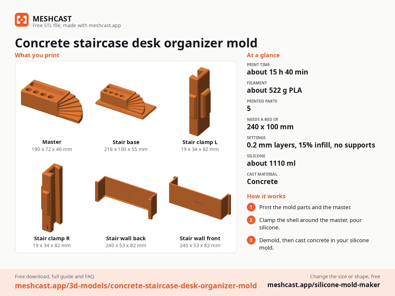 Concrete staircase desk organizer mold at a glance: every printed part with its size, print time, filament, print settings and the three steps to use it