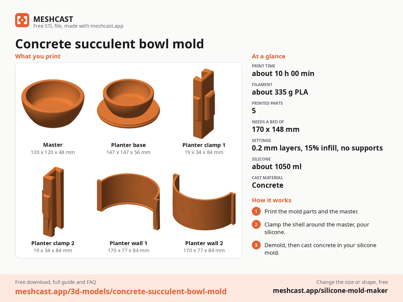 Concrete succulent bowl mold at a glance: every printed part with its size, print time, filament, print settings and the three steps to use it