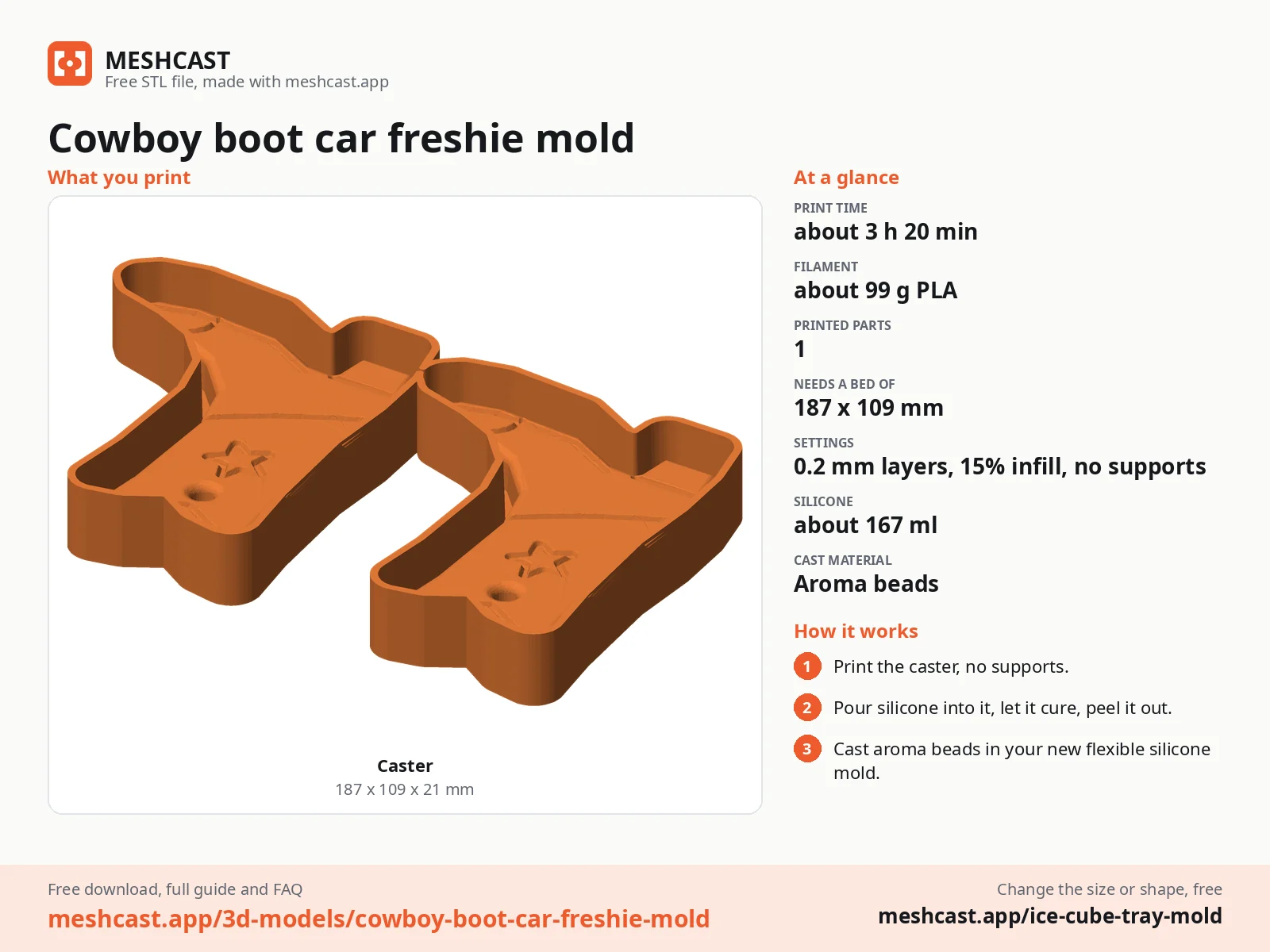 Cowboy boot car freshie mold at a glance: every printed part with its size, print time, filament, print settings and the three steps to use it