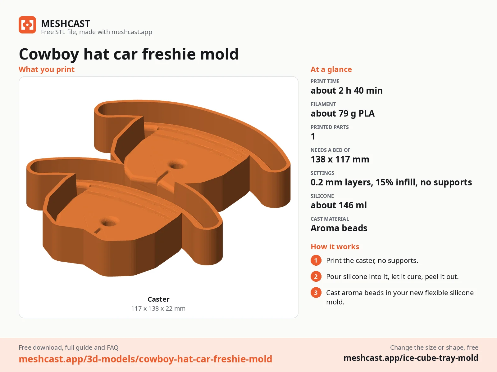 Cowboy hat car freshie mold at a glance: every printed part with its size, print time, filament, print settings and the three steps to use it