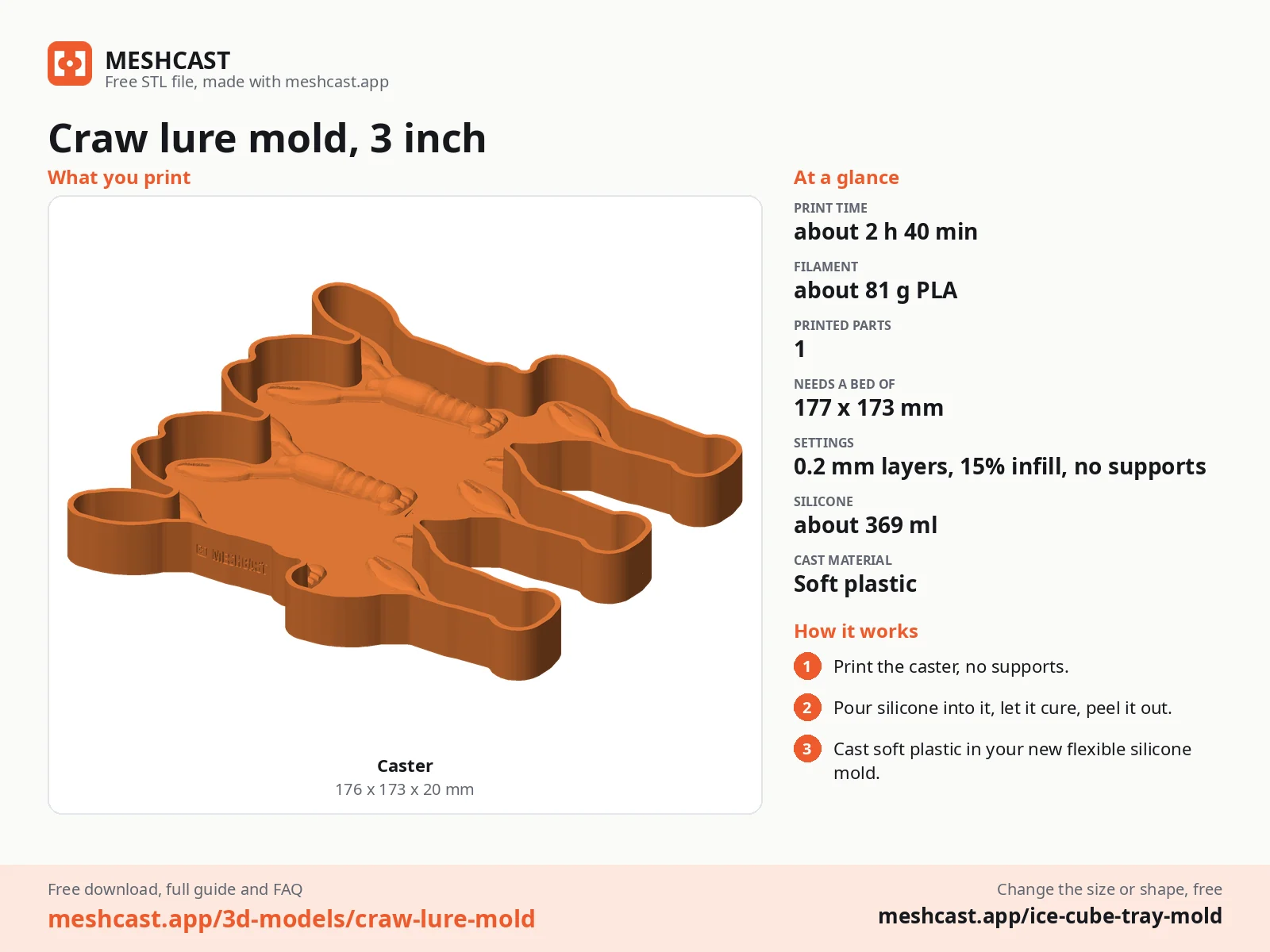 Craw lure mold, 3 inch at a glance: every printed part with its size, print time, filament, print settings and the three steps to use it