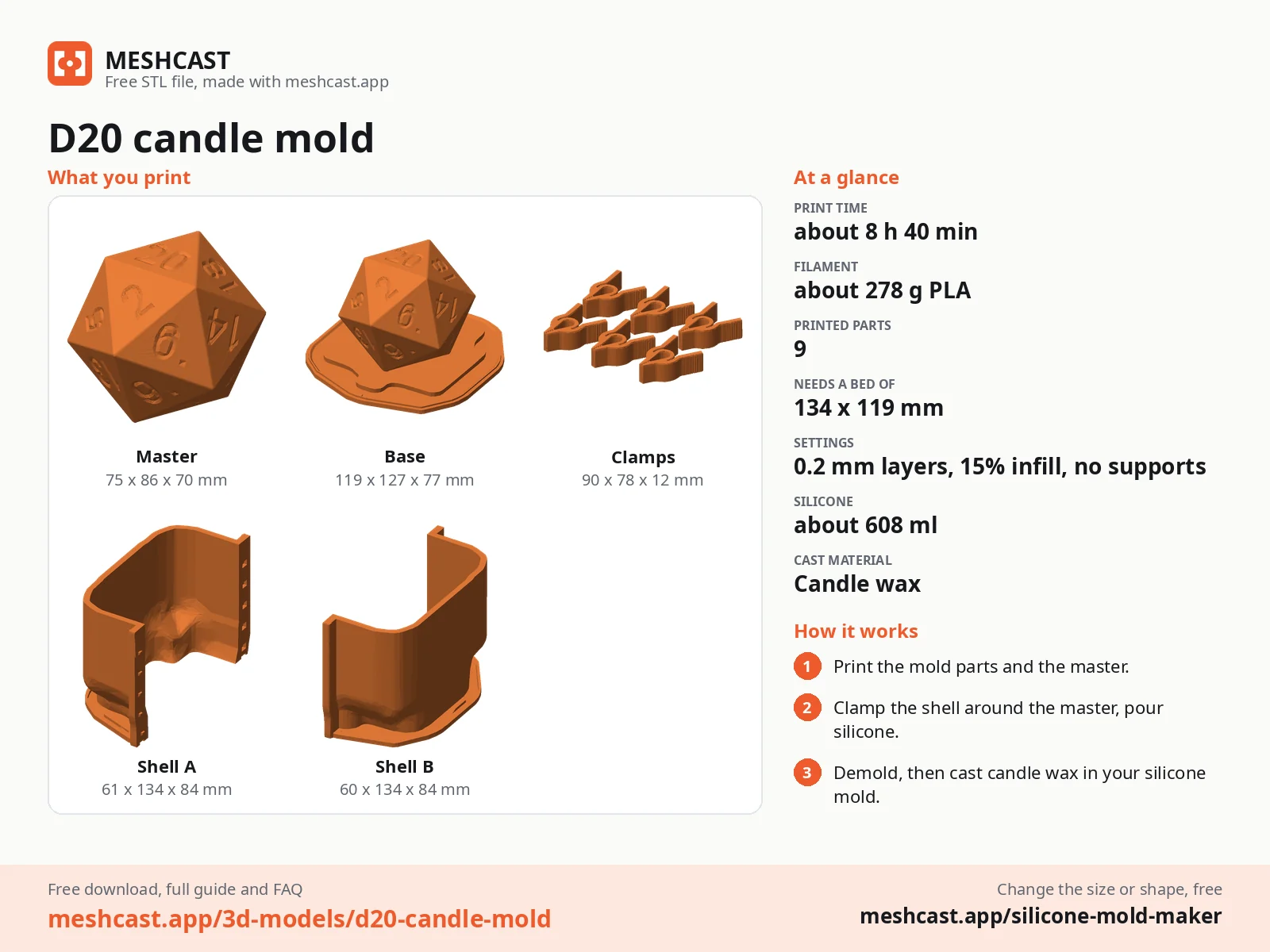 D20 candle mold at a glance: every printed part with its size, print time, filament, print settings and the three steps to use it