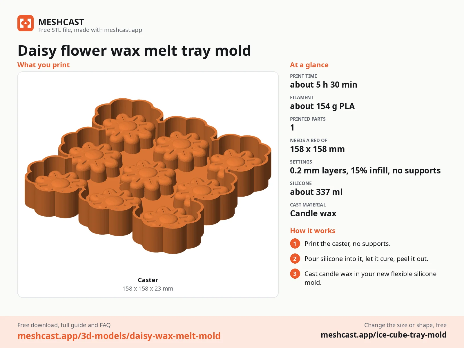Daisy flower wax melt tray mold at a glance: every printed part with its size, print time, filament, print settings and the three steps to use it