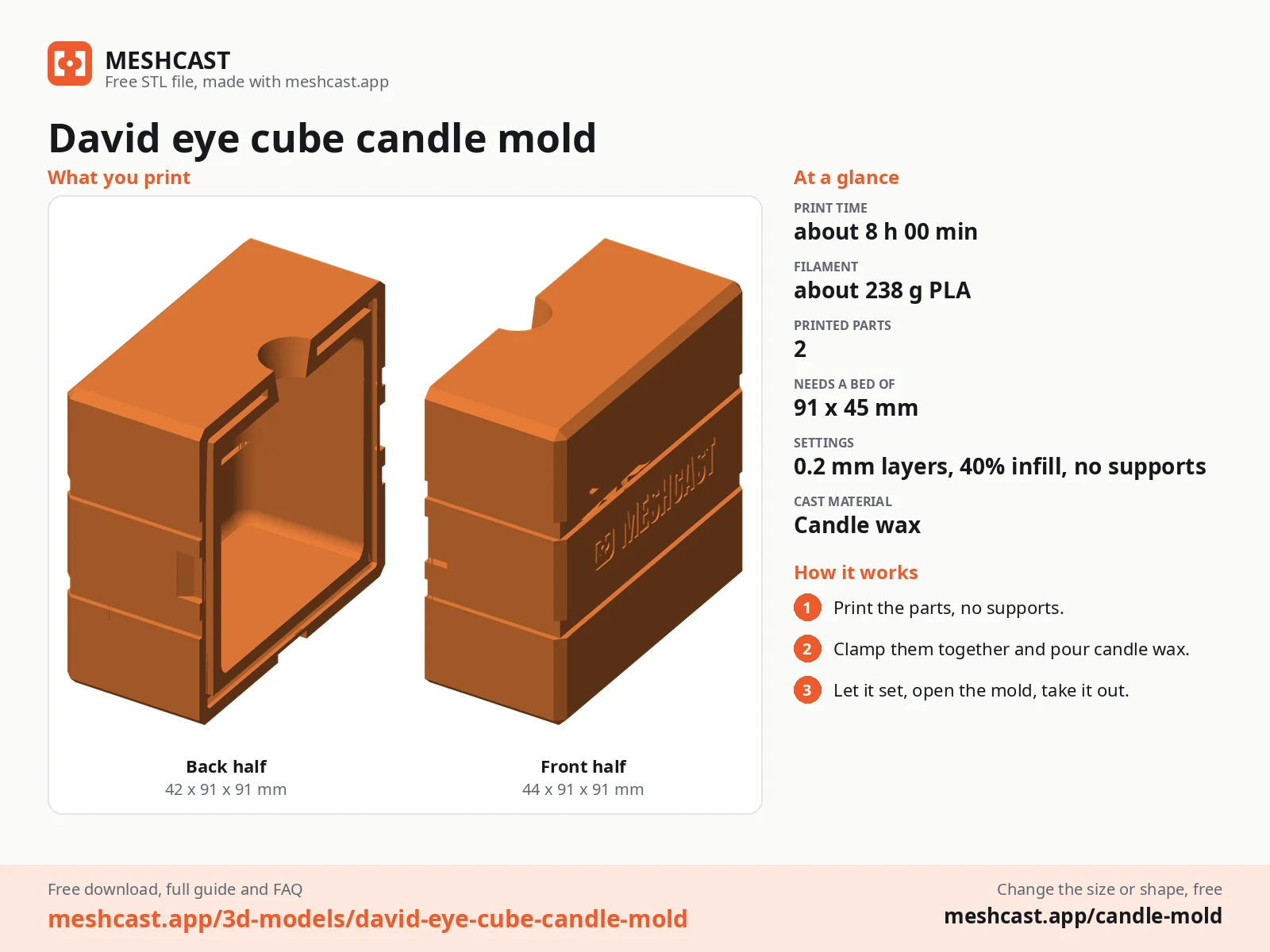 David eye cube candle mold at a glance: every printed part with its size, print time, filament, print settings and the three steps to use it