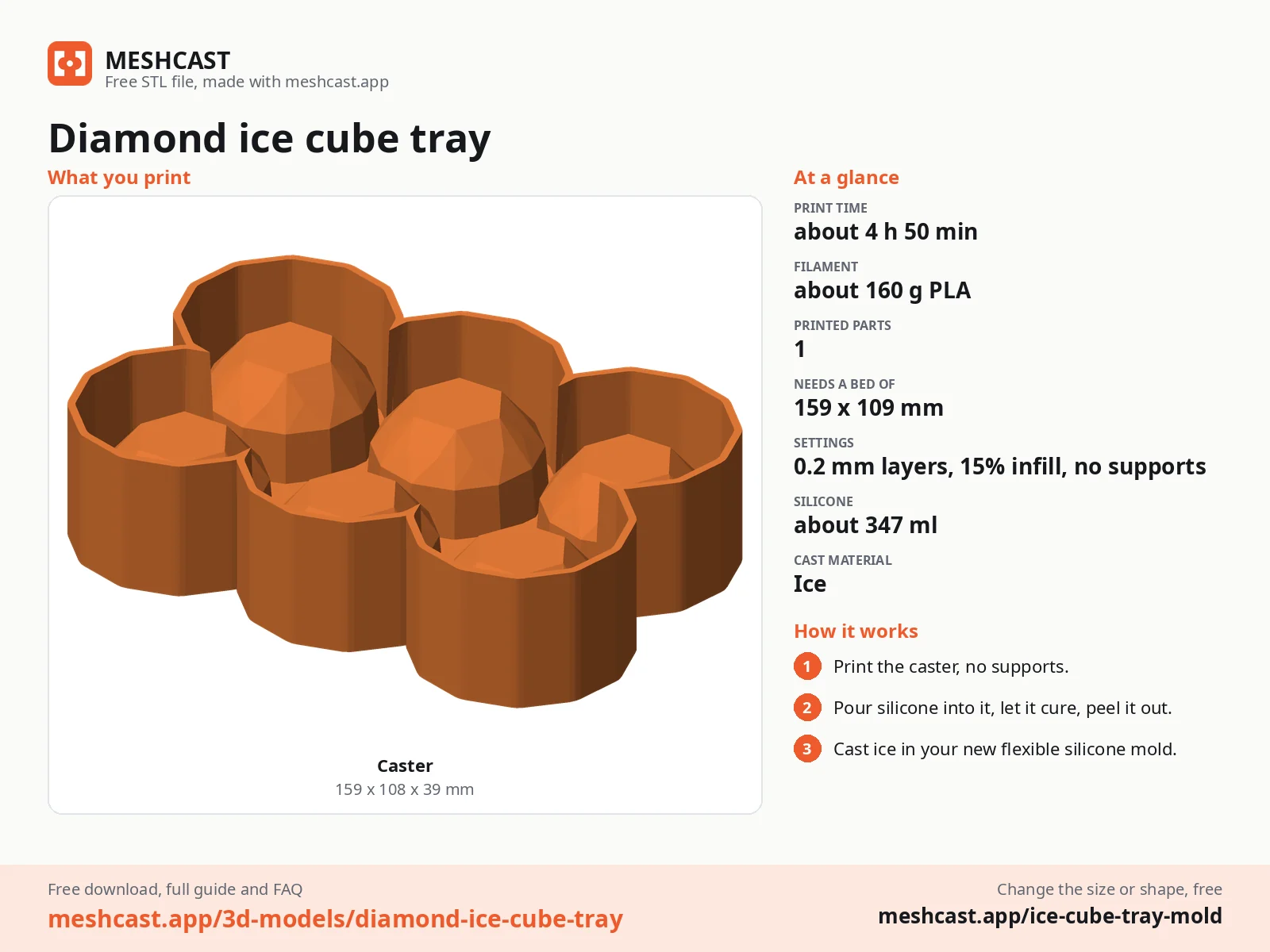 Diamond ice cube tray at a glance: every printed part with its size, print time, filament, print settings and the three steps to use it