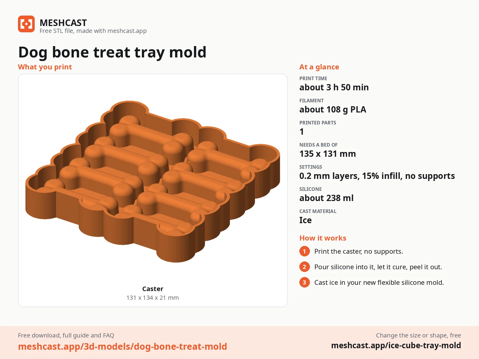 Dog bone treat tray mold at a glance: every printed part with its size, print time, filament, print settings and the three steps to use it