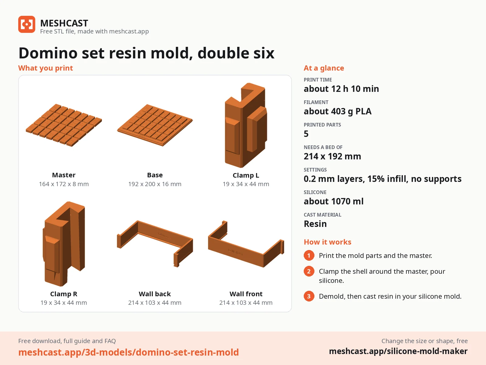 Domino set resin mold, double six at a glance: every printed part with its size, print time, filament, print settings and the three steps to use it