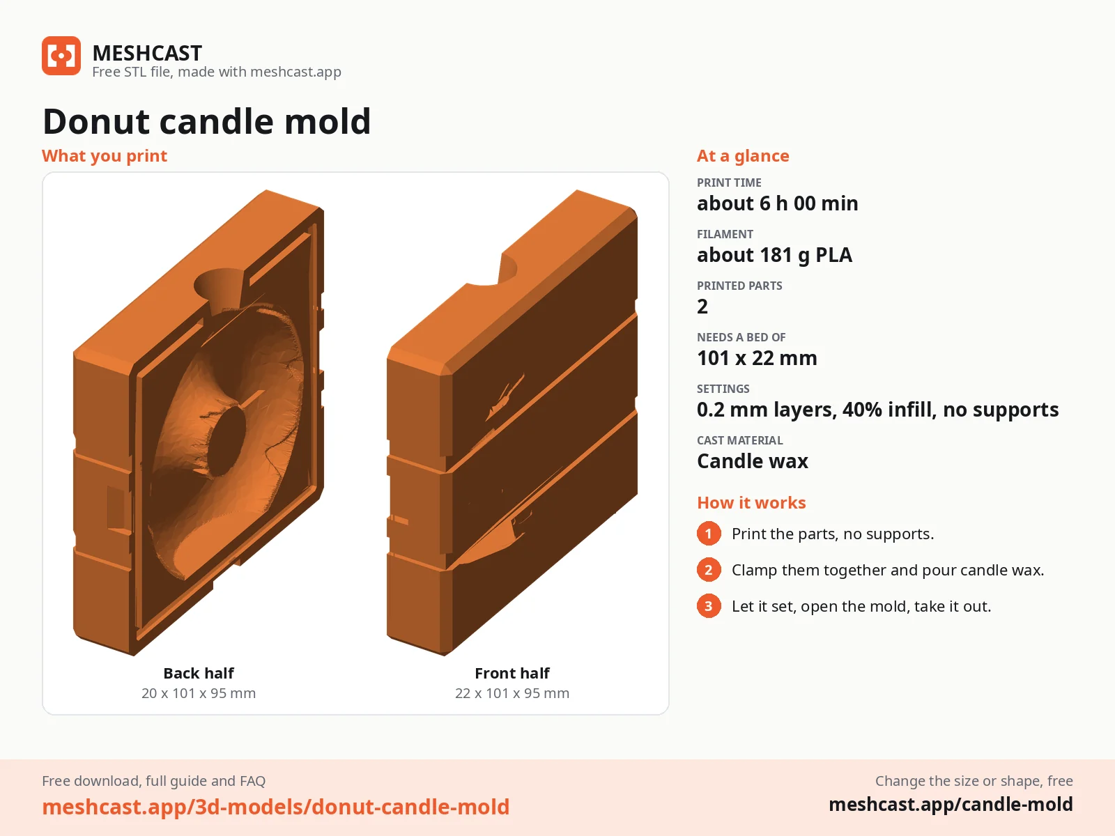 Donut candle mold at a glance: every printed part with its size, print time, filament, print settings and the three steps to use it