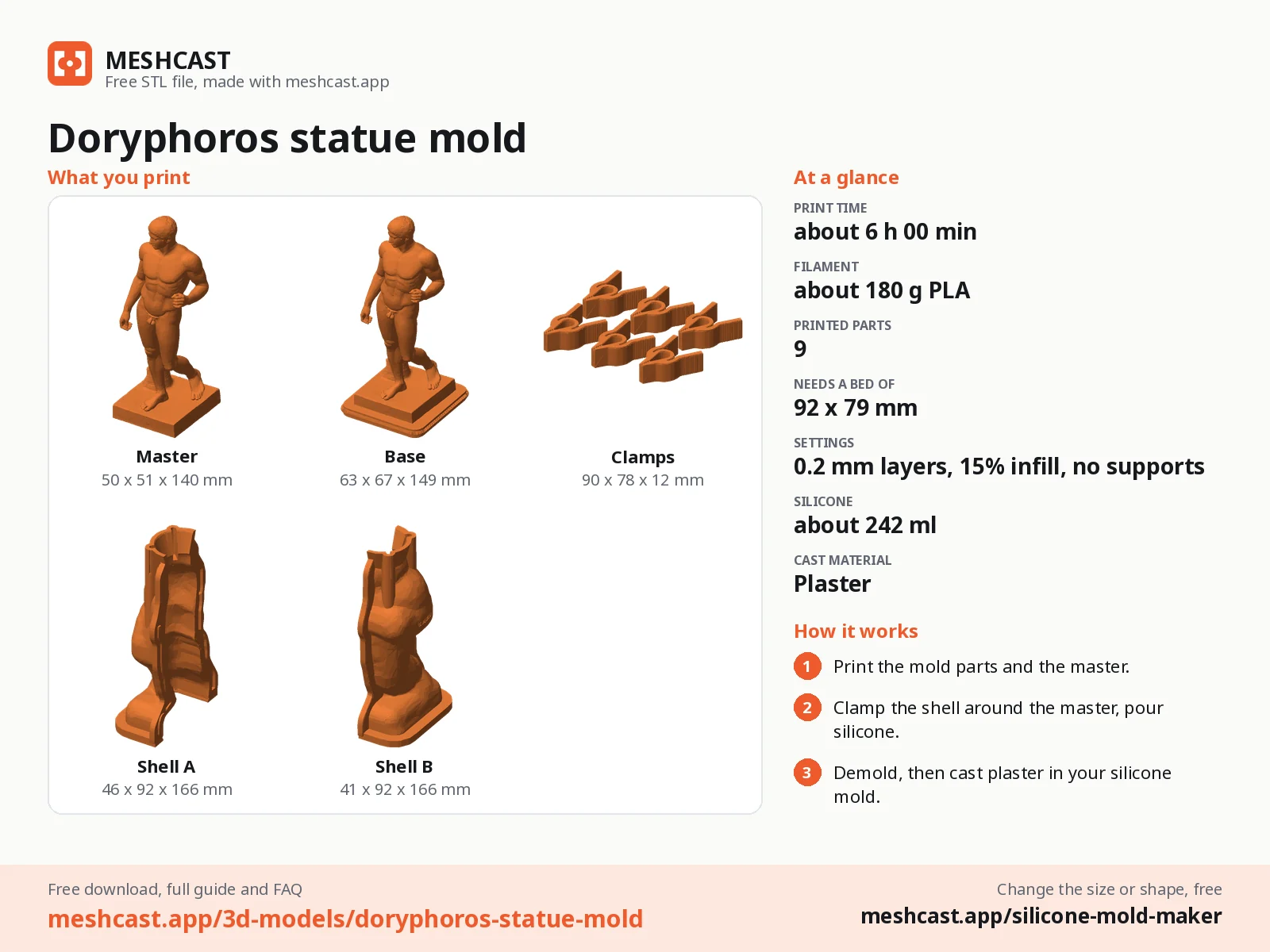 Doryphoros statue mold at a glance: every printed part with its size, print time, filament, print settings and the three steps to use it