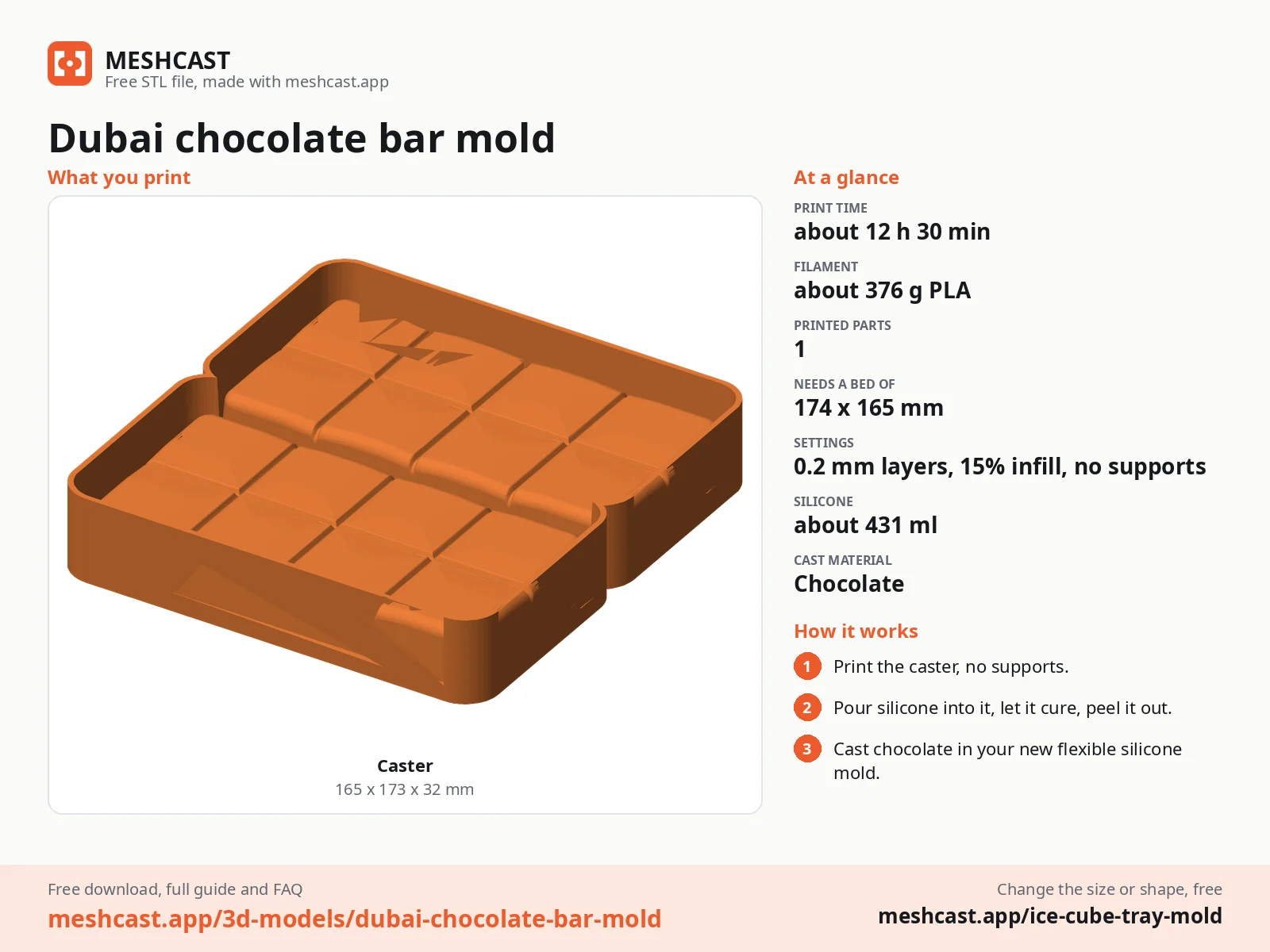 At a glance sheet for Dubai chocolate bar mold: every printed part, print time, filament and the three steps