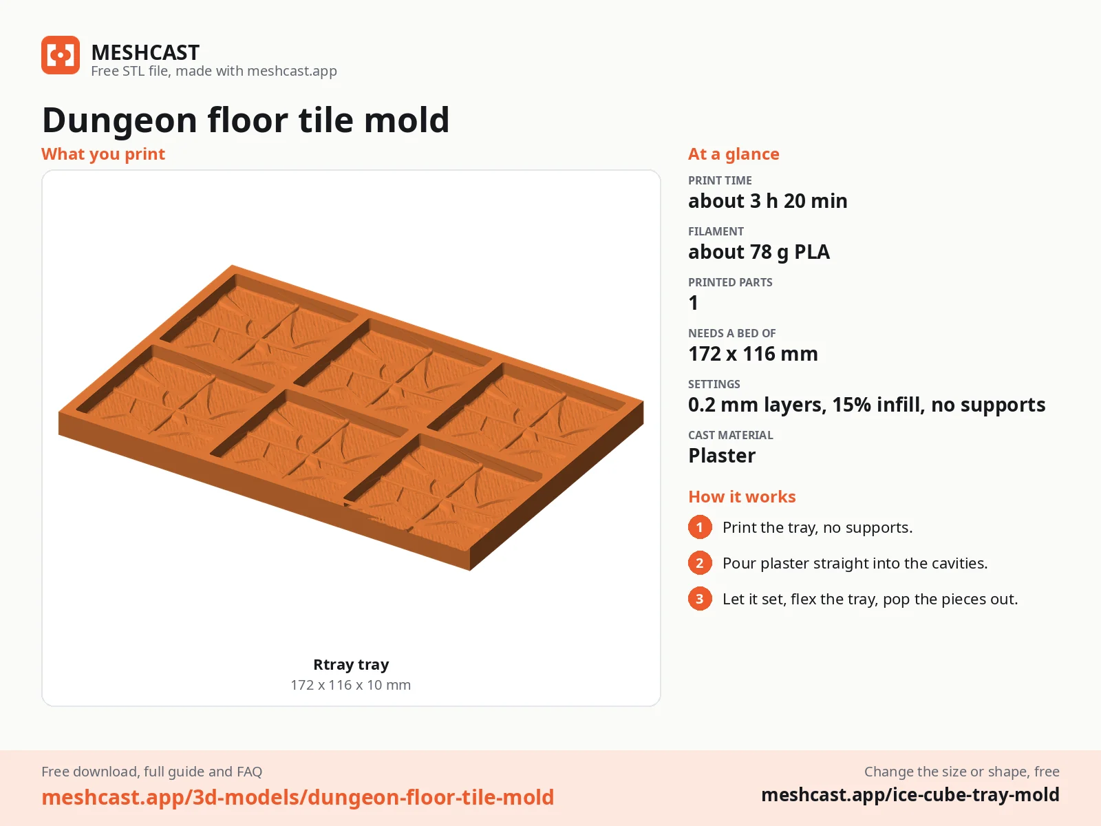 Dungeon floor tile mold at a glance: every printed part with its size, print time, filament, print settings and the three steps to use it