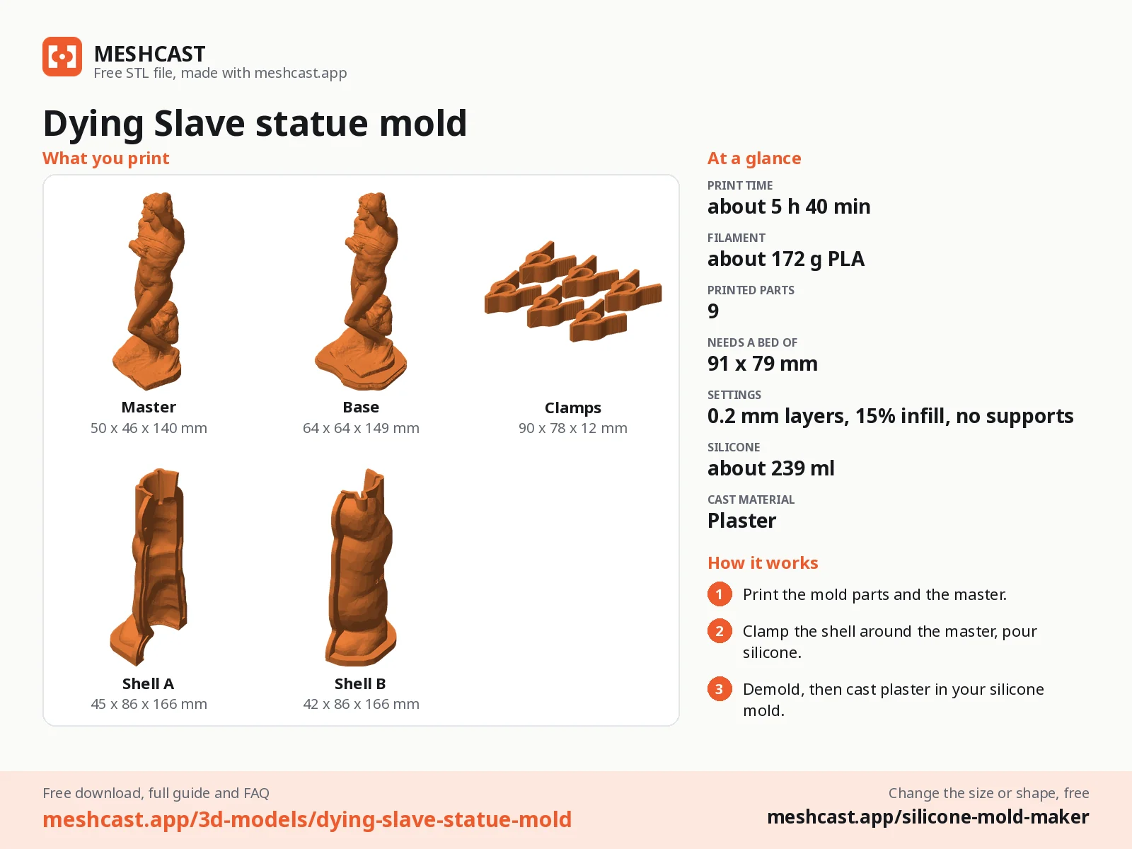 Dying Slave statue mold at a glance: every printed part with its size, print time, filament, print settings and the three steps to use it