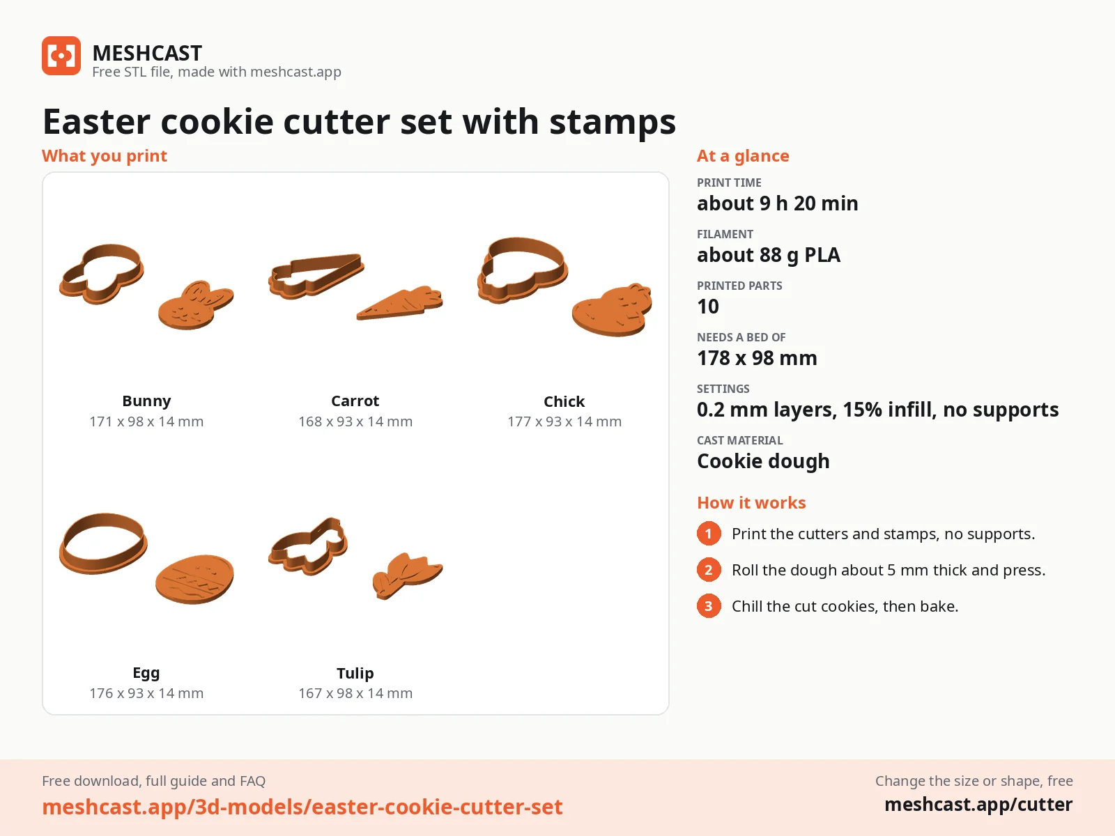 Easter cookie cutter set with stamps at a glance: every printed part with its size, print time, filament, print settings and the three steps to use it