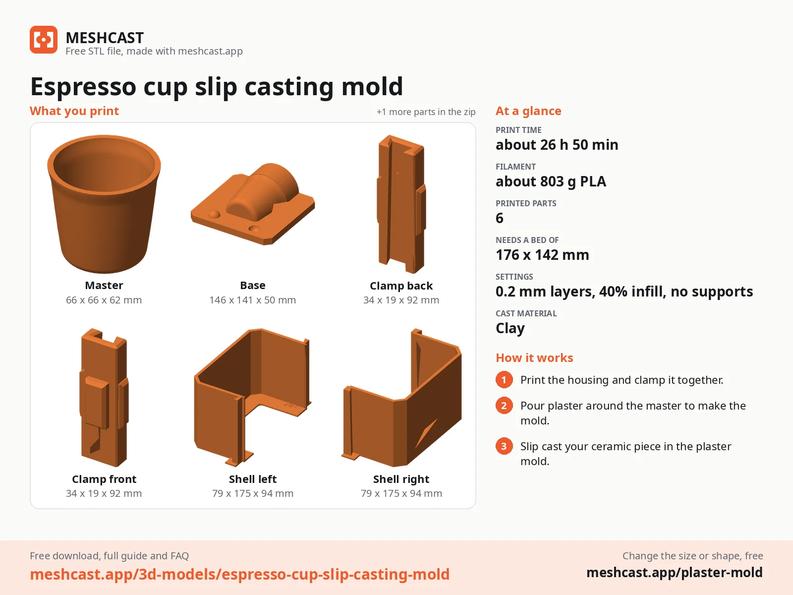 Espresso cup slip casting mold at a glance: every printed part with its size, print time, filament, print settings and the three steps to use it
