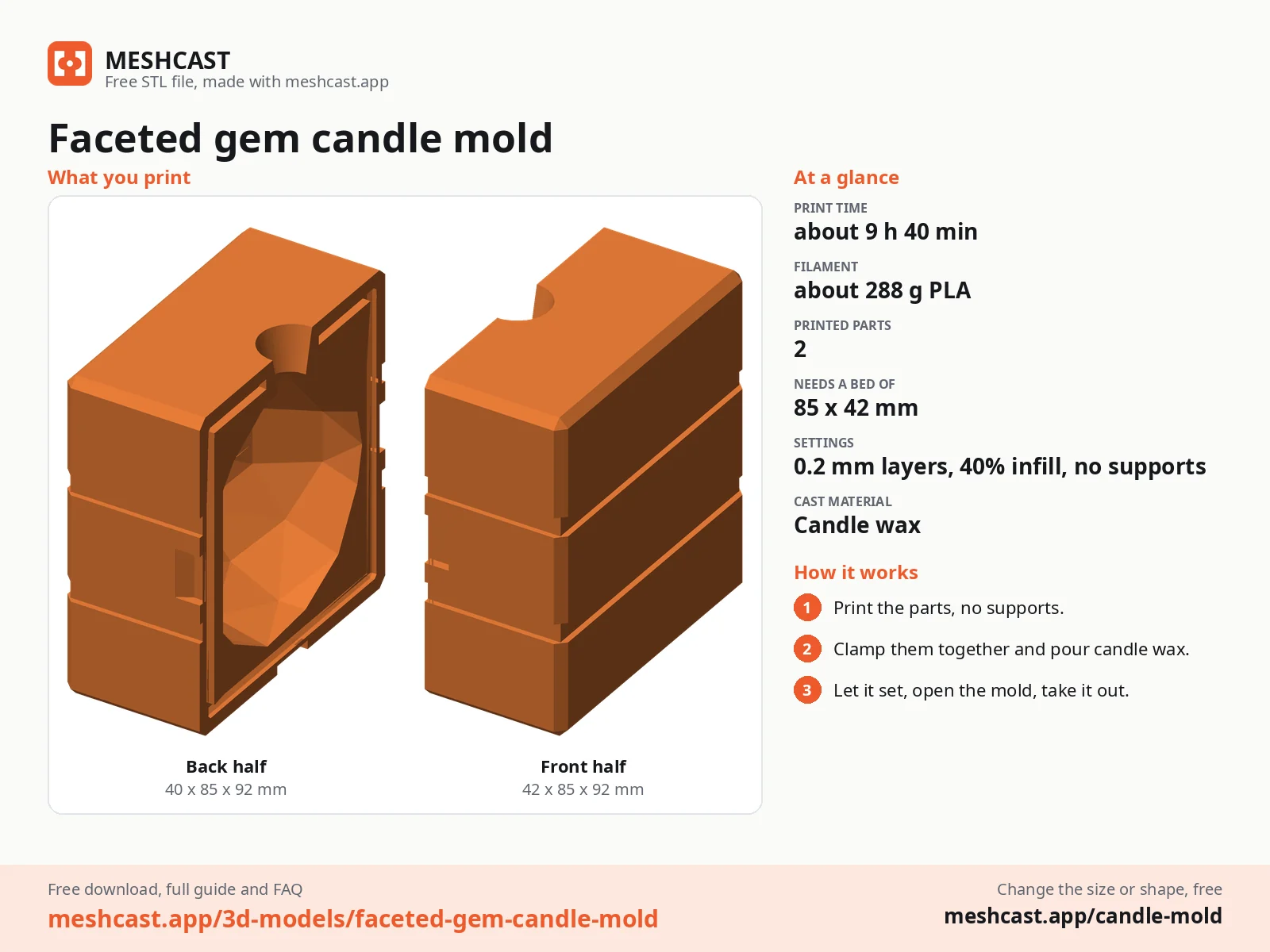 Faceted gem candle mold at a glance: every printed part with its size, print time, filament, print settings and the three steps to use it