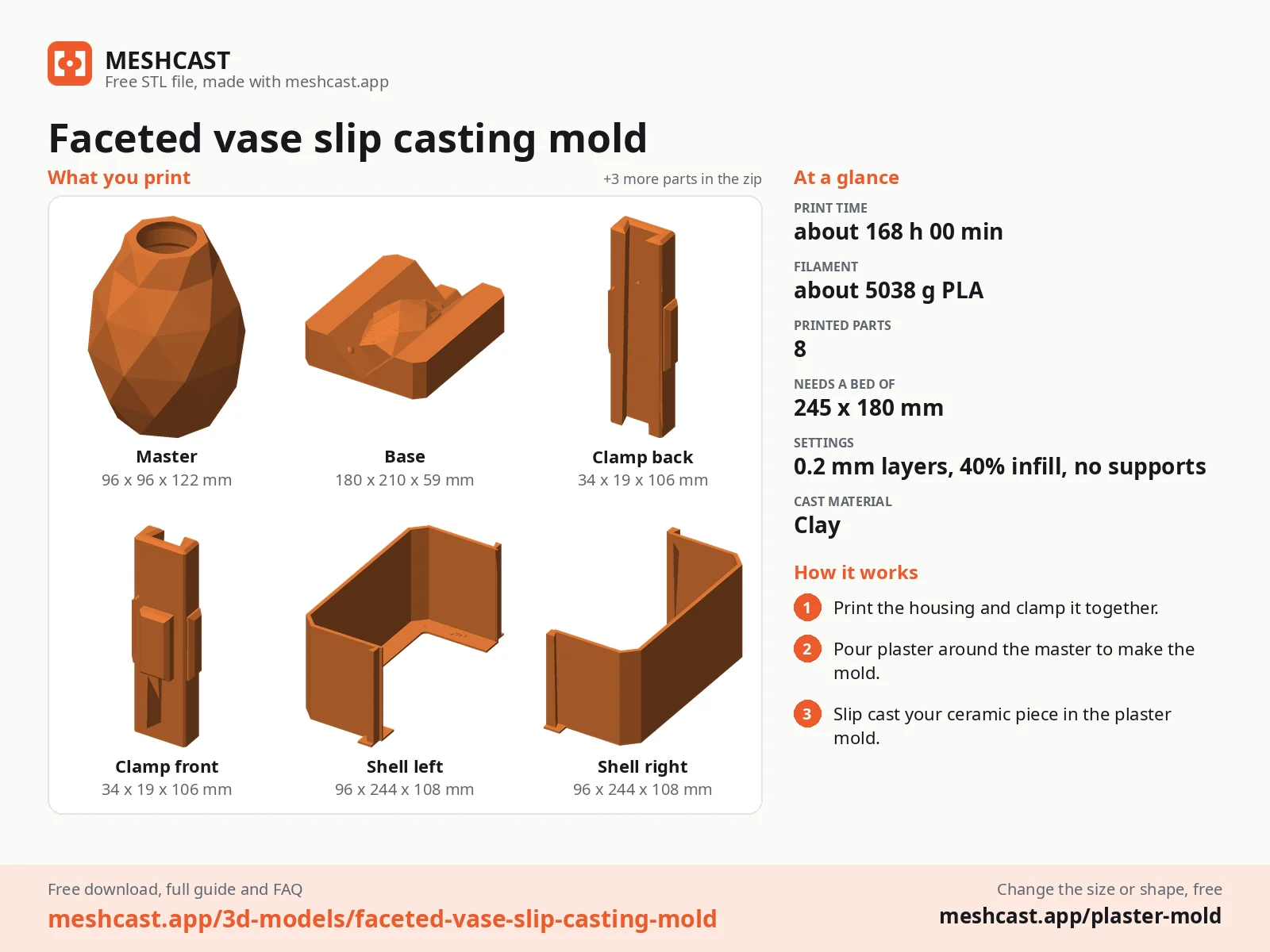 At a glance sheet for Faceted vase slip casting mold: every printed part, print time, filament and the three steps