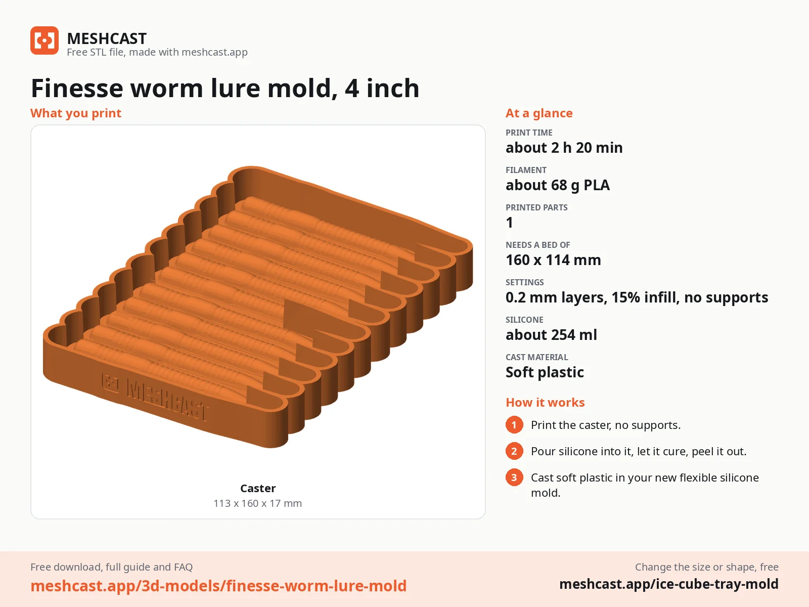 Finesse worm lure mold, 4 inch at a glance: every printed part with its size, print time, filament, print settings and the three steps to use it