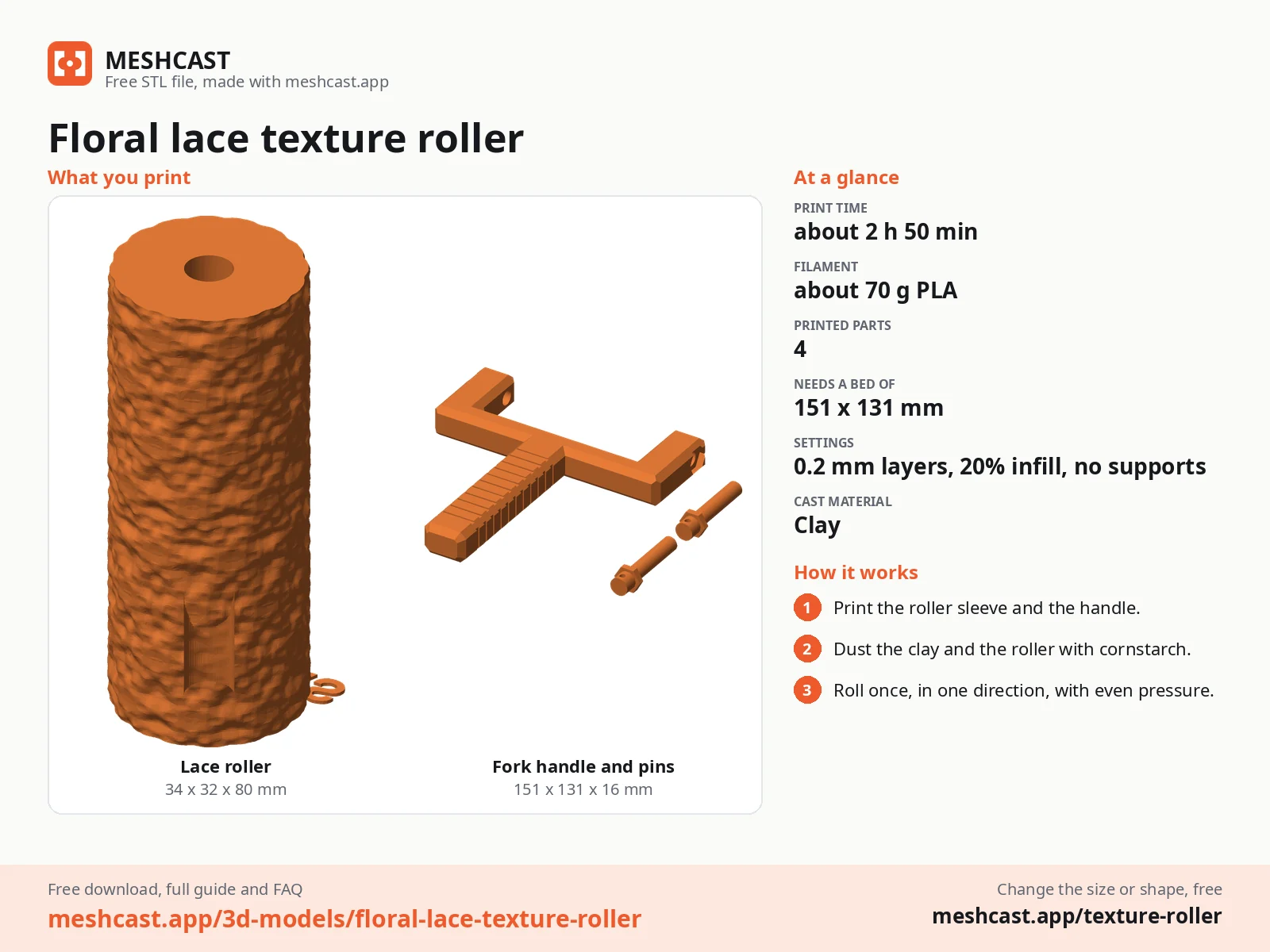 Floral lace texture roller at a glance: every printed part with its size, print time, filament, print settings and the three steps to use it
