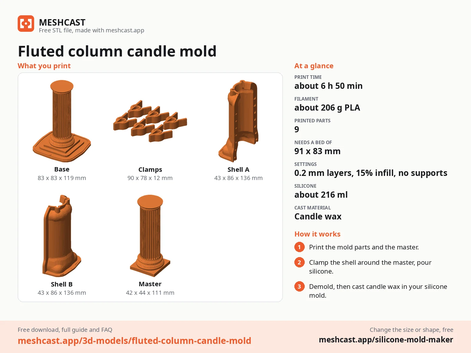 Fluted column candle mold at a glance: every printed part with its size, print time, filament, print settings and the three steps to use it