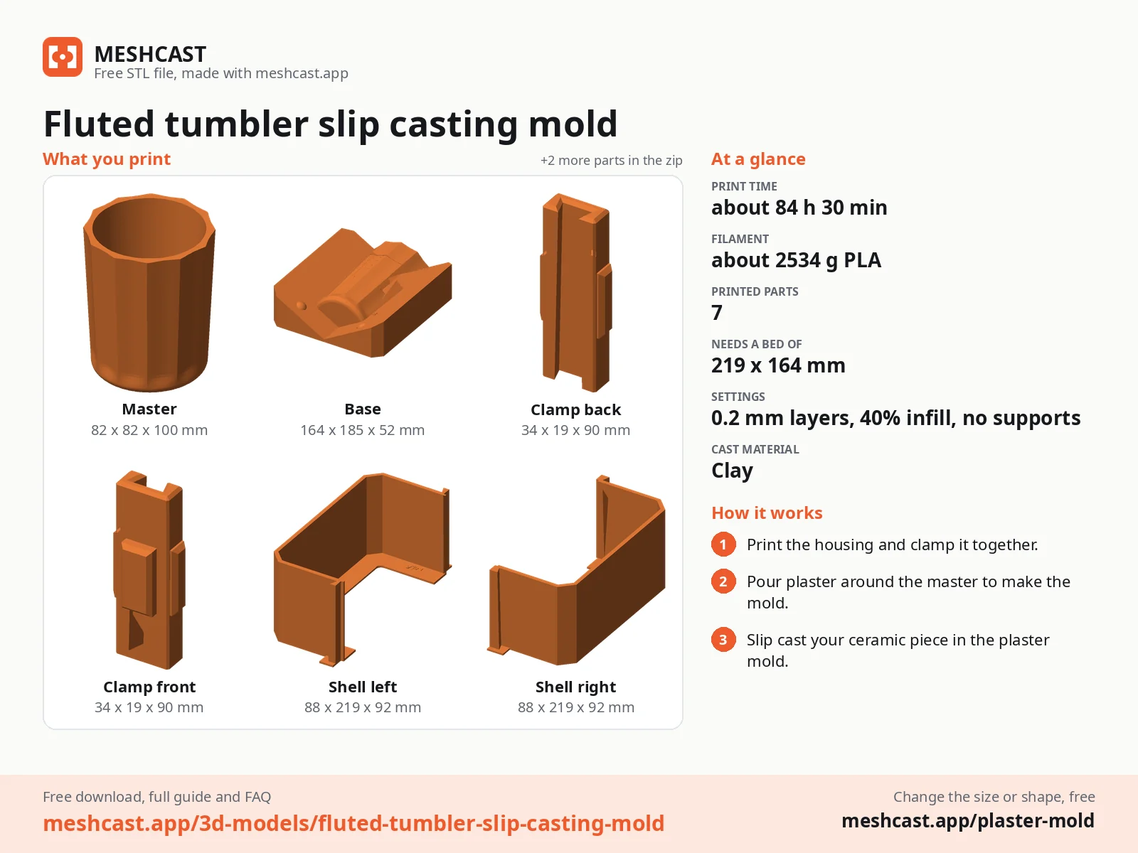 Fluted tumbler slip casting mold at a glance: every printed part with its size, print time, filament, print settings and the three steps to use it