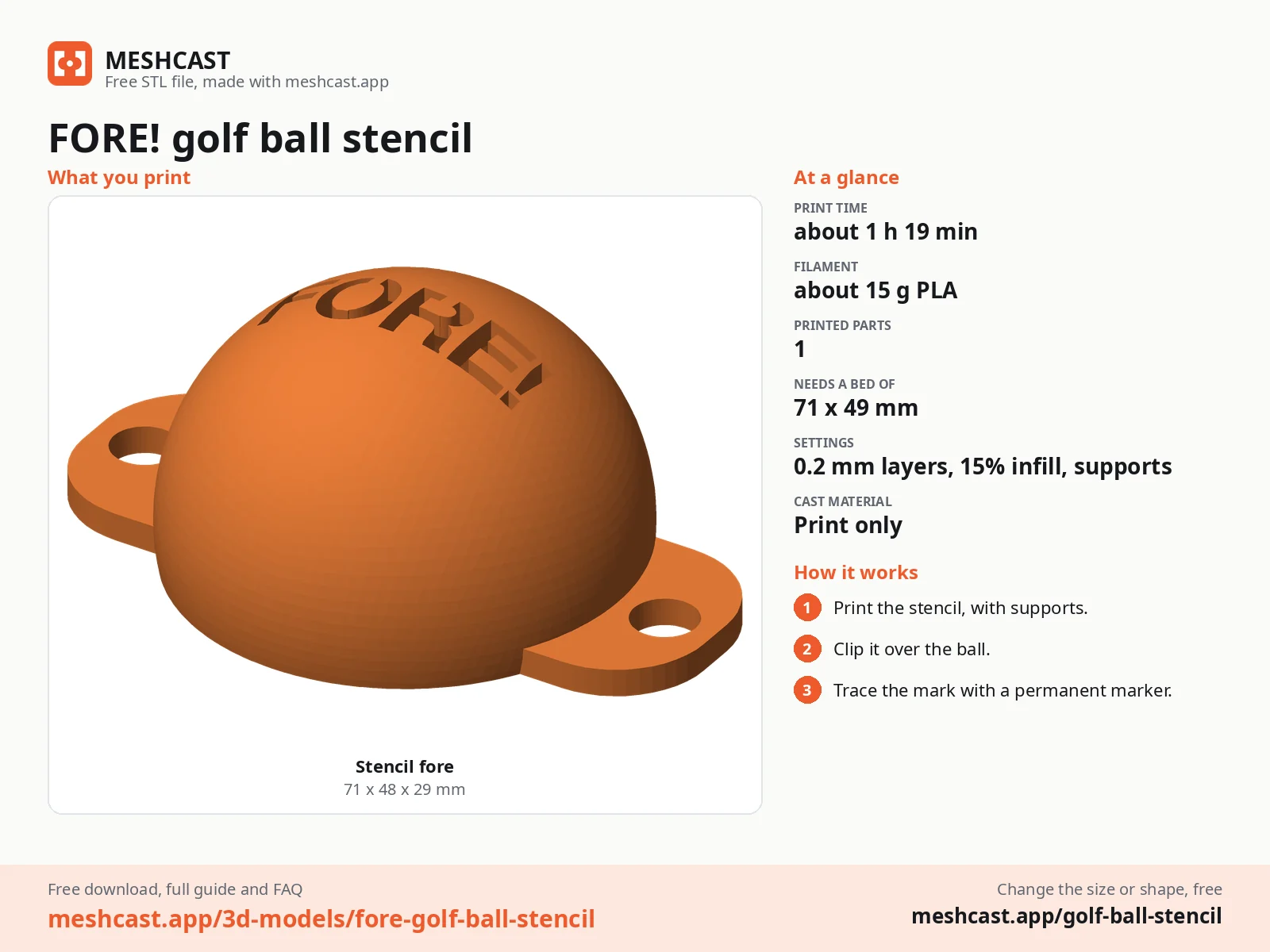 FORE! golf ball stencil at a glance: every printed part with its size, print time, filament, print settings and the three steps to use it