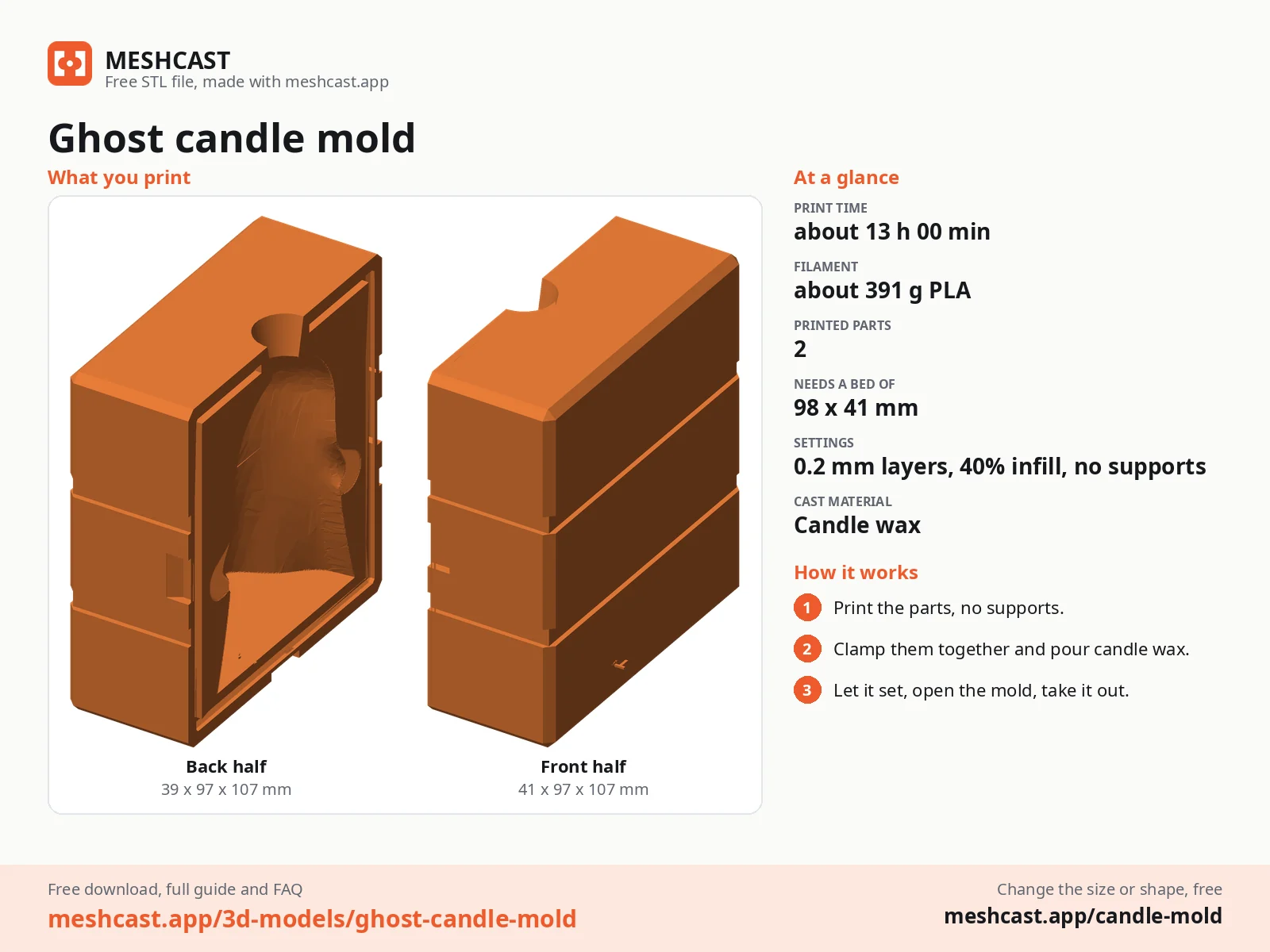 Ghost candle mold at a glance: every printed part with its size, print time, filament, print settings and the three steps to use it