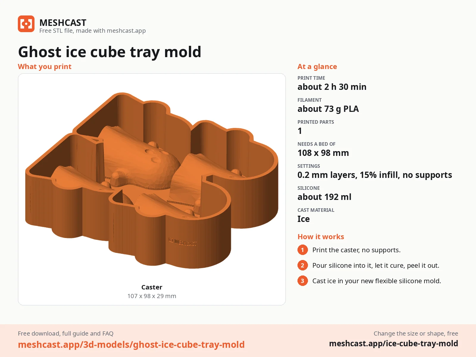 Ghost ice cube tray mold at a glance: every printed part with its size, print time, filament, print settings and the three steps to use it