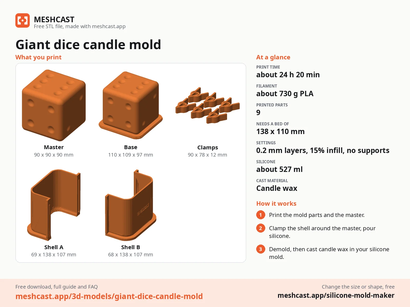 Giant dice candle mold at a glance: every printed part with its size, print time, filament, print settings and the three steps to use it