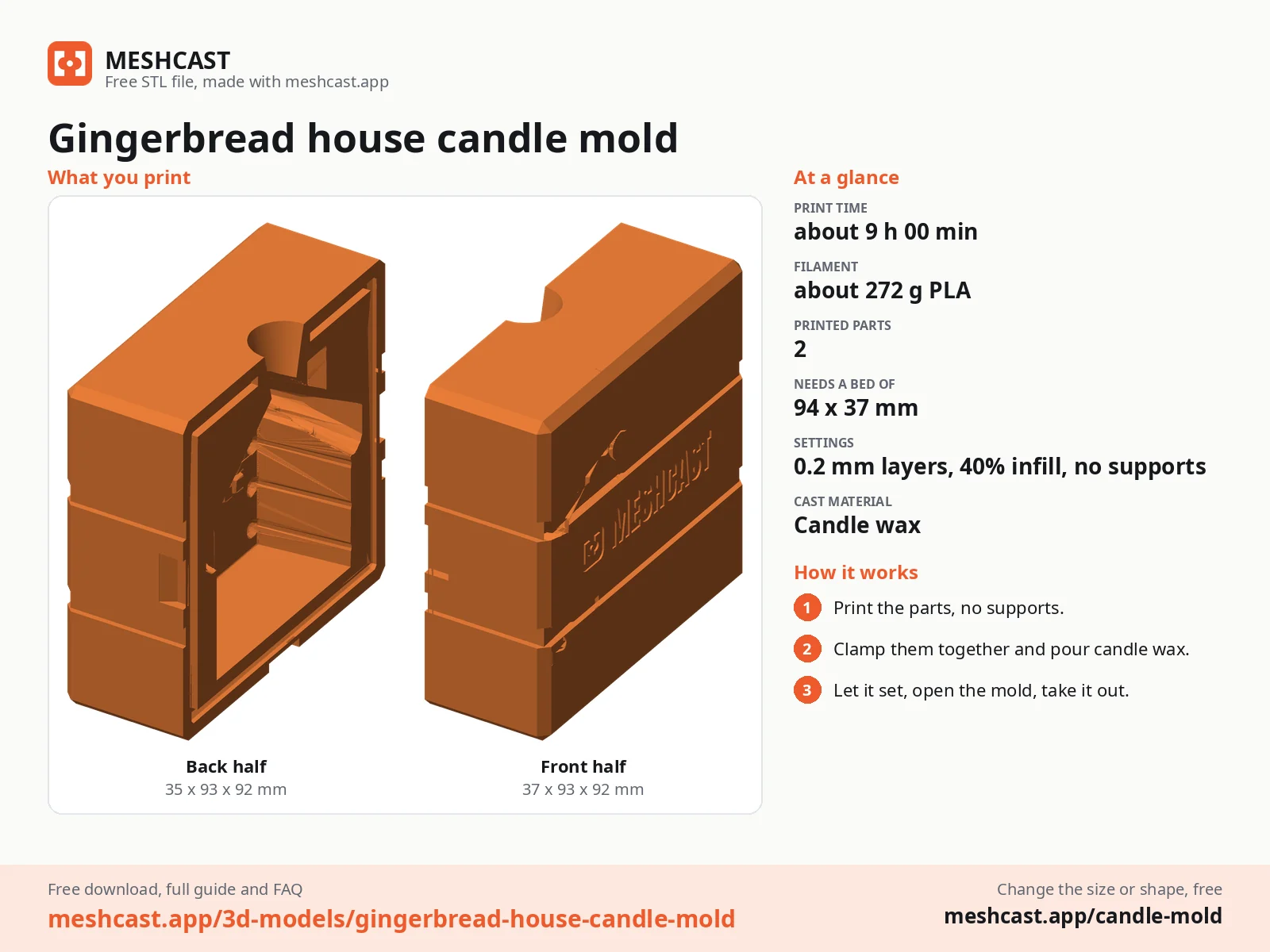 Gingerbread house candle mold at a glance: every printed part with its size, print time, filament, print settings and the three steps to use it