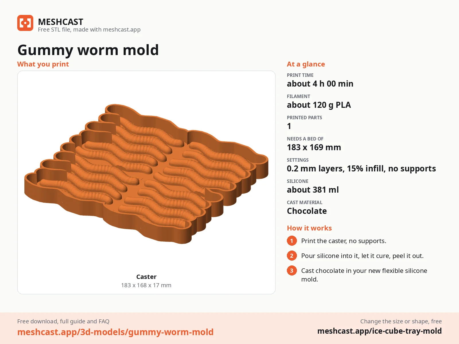 Gummy worm mold at a glance: every printed part with its size, print time, filament, print settings and the three steps to use it