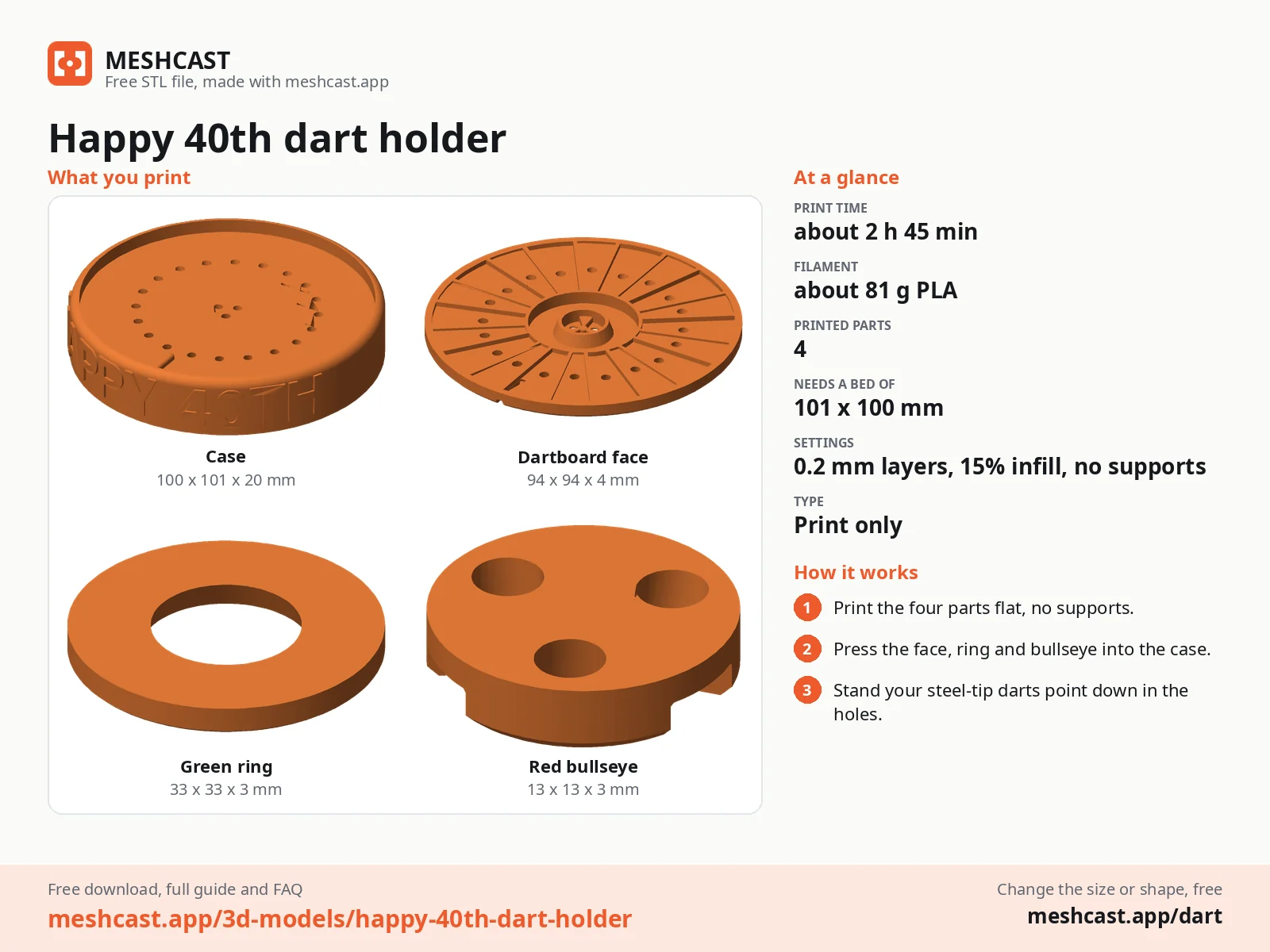 Happy 40th dart holder at a glance: every printed part with its size, print time, filament, print settings and the three steps to use it