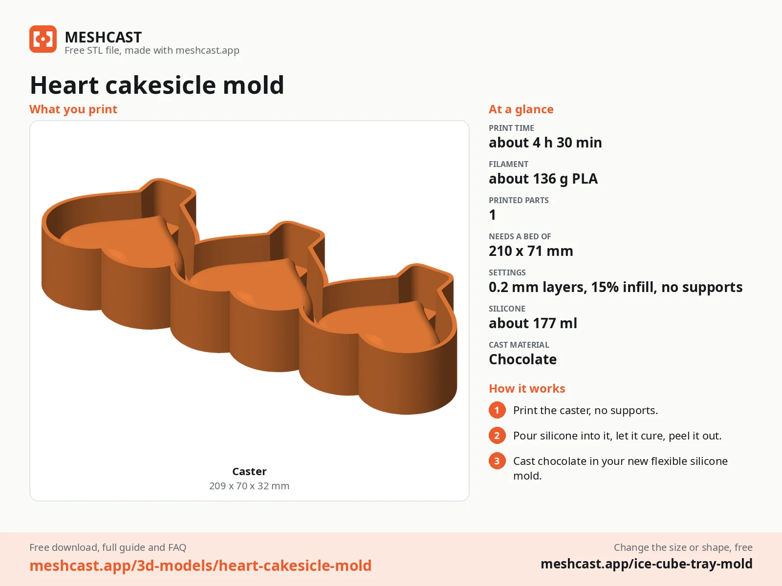 Heart cakesicle mold at a glance: every printed part with its size, print time, filament, print settings and the three steps to use it
