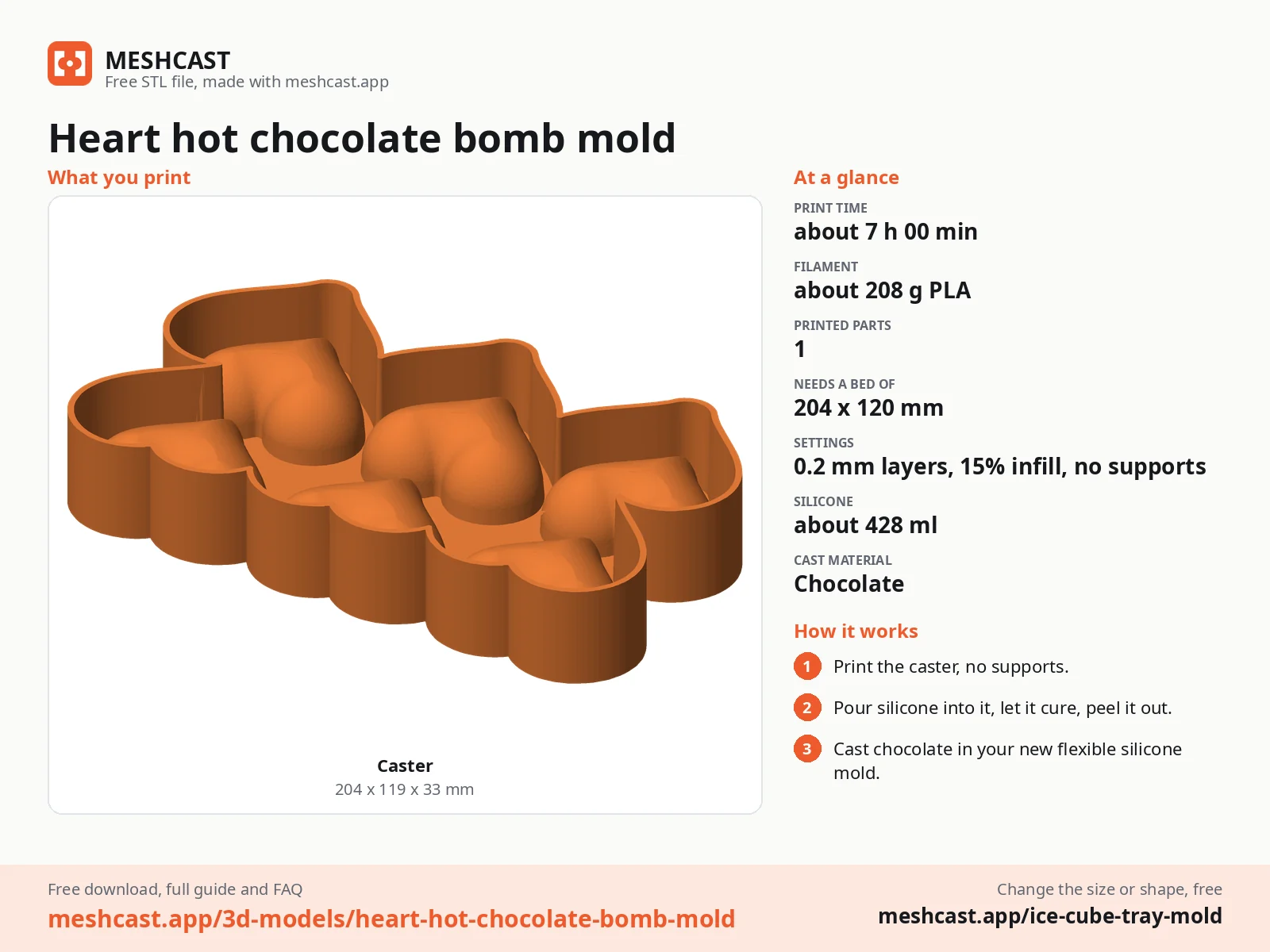 Heart hot chocolate bomb mold at a glance: every printed part with its size, print time, filament, print settings and the three steps to use it