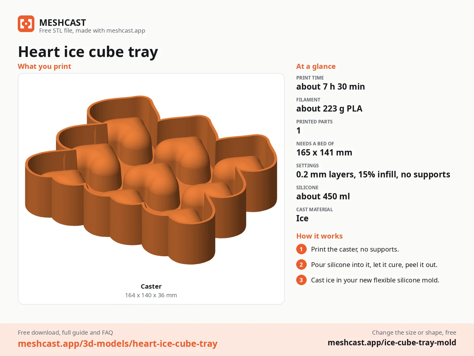Heart ice cube tray at a glance: every printed part with its size, print time, filament, print settings and the three steps to use it