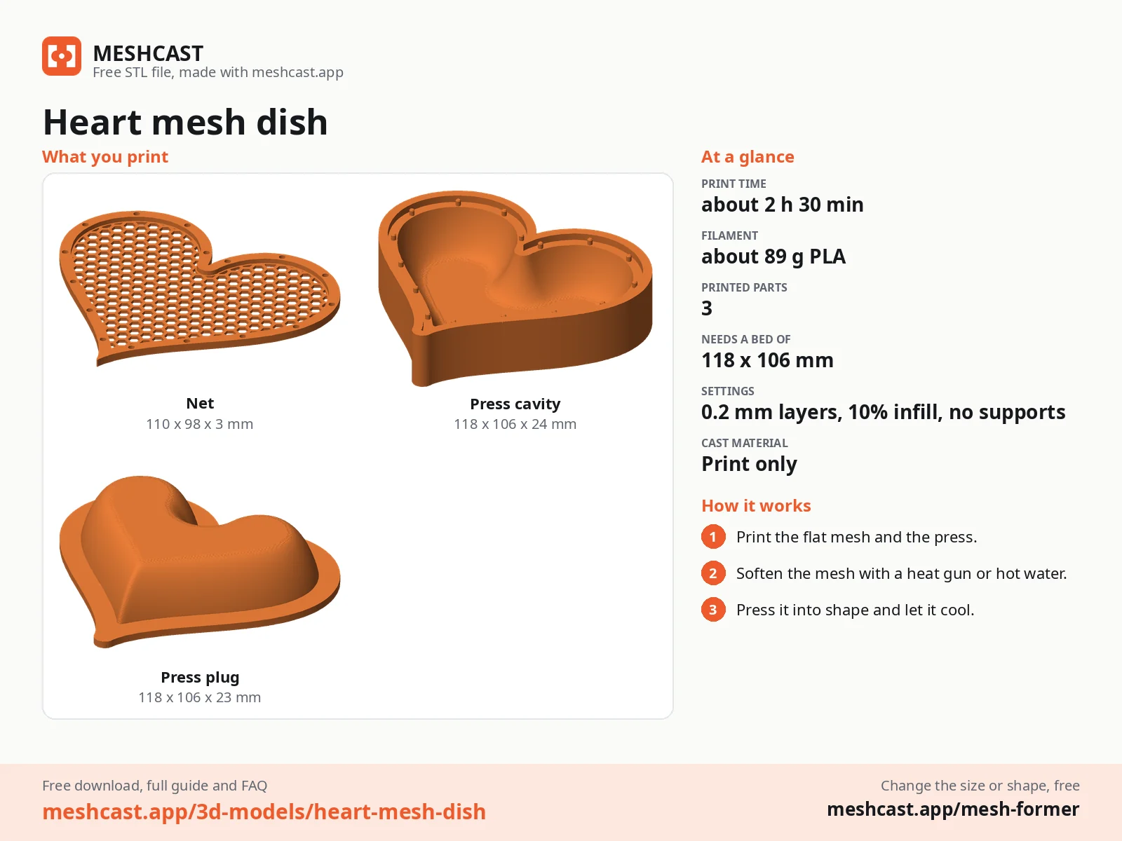 Heart mesh dish at a glance: every printed part with its size, print time, filament, print settings and the three steps to use it
