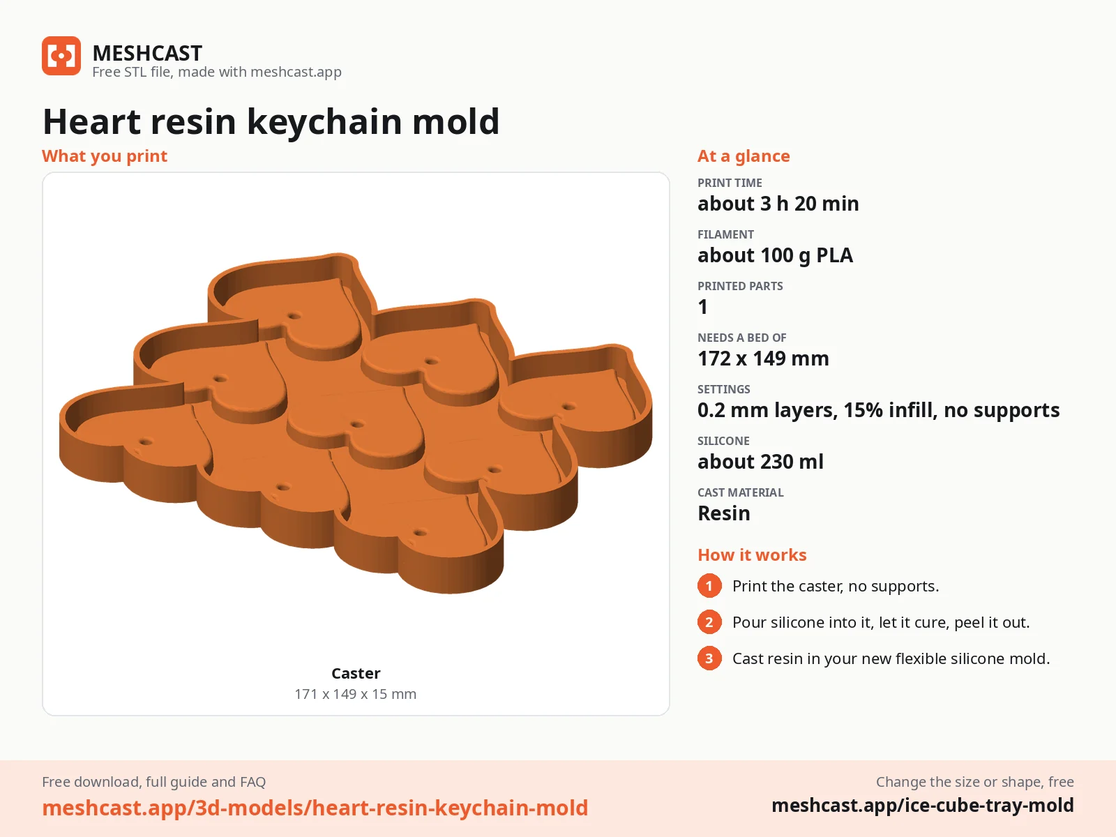 Heart resin keychain mold at a glance: every printed part with its size, print time, filament, print settings and the three steps to use it