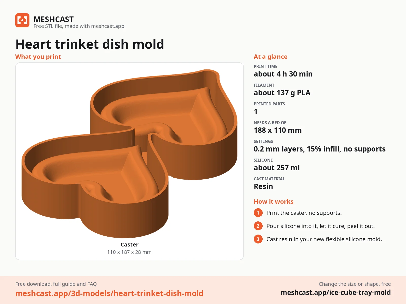 Heart trinket dish mold at a glance: every printed part with its size, print time, filament, print settings and the three steps to use it
