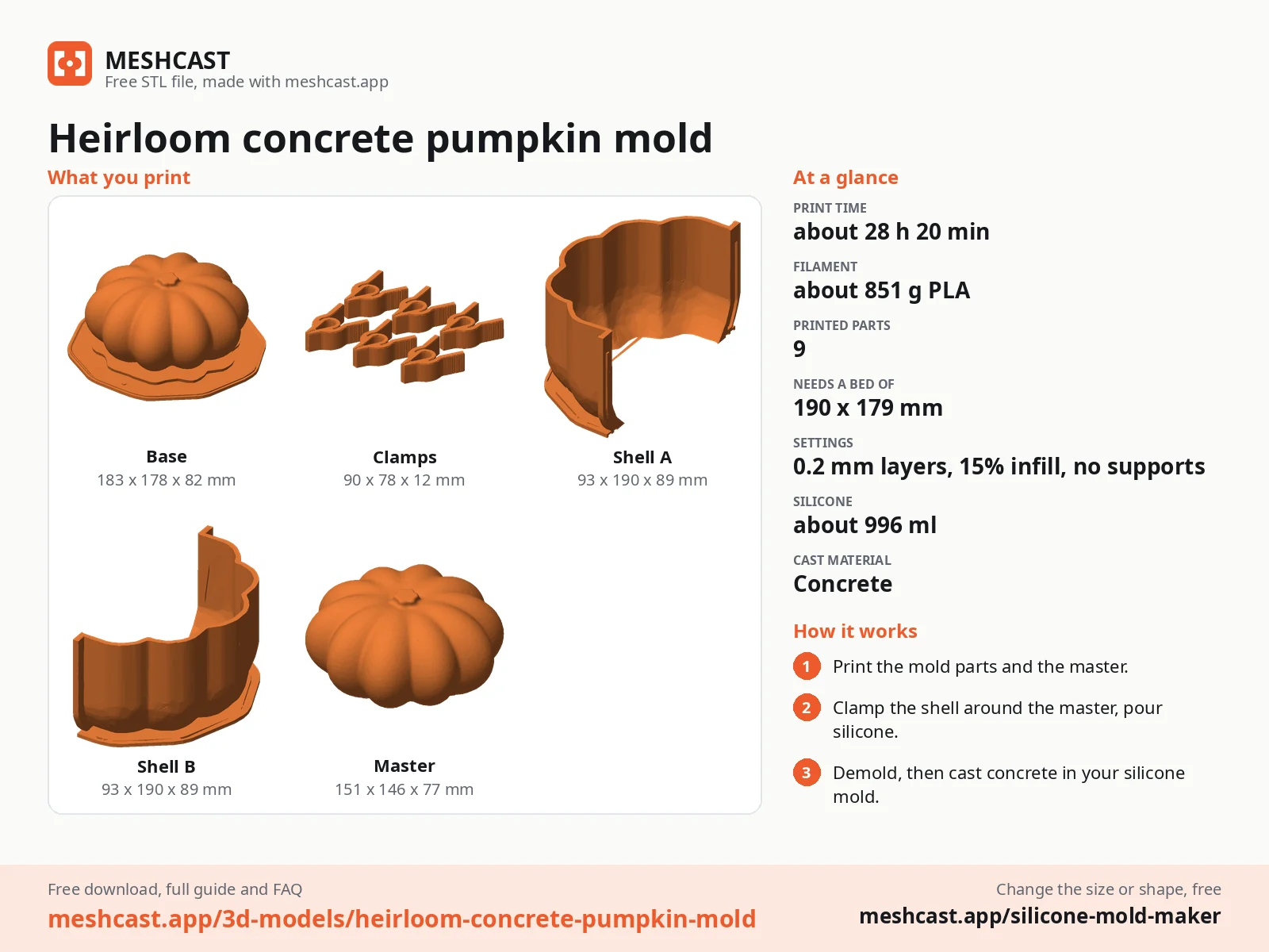 Heirloom concrete pumpkin mold at a glance: every printed part with its size, print time, filament, print settings and the three steps to use it