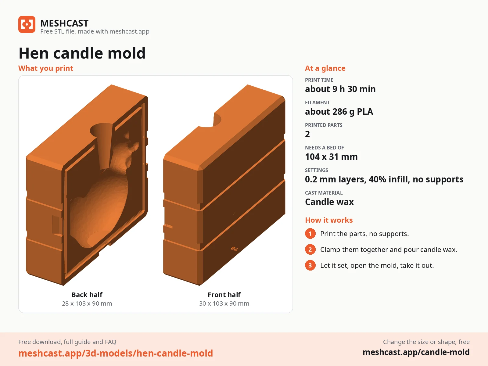 Hen candle mold at a glance: every printed part with its size, print time, filament, print settings and the three steps to use it