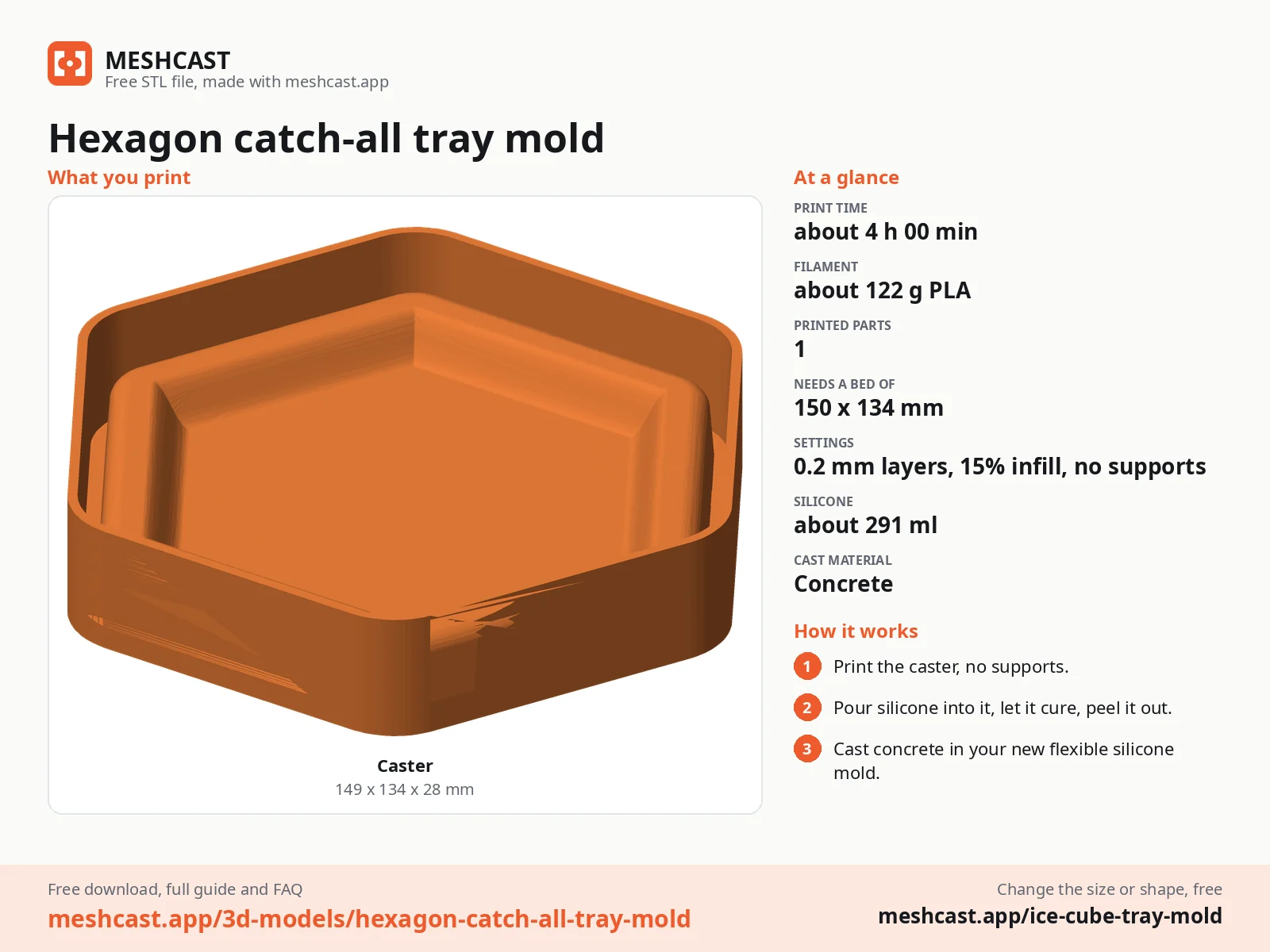 Hexagon catch-all tray mold at a glance: every printed part with its size, print time, filament, print settings and the three steps to use it