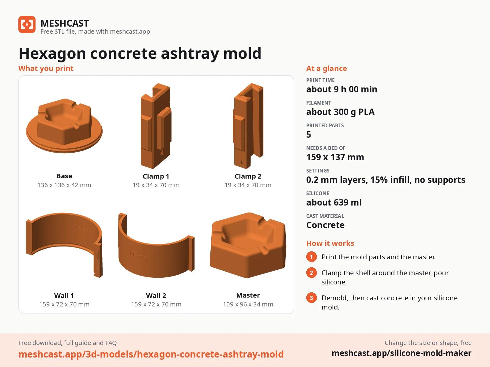 Hexagon concrete ashtray mold at a glance: every printed part with its size, print time, filament, print settings and the three steps to use it
