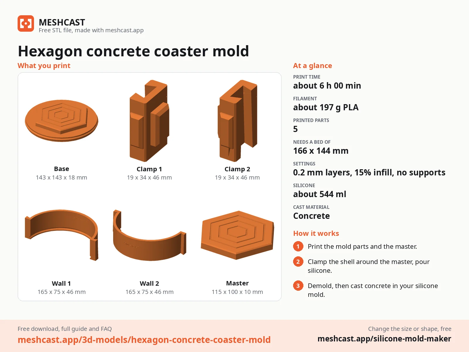 Hexagon concrete coaster mold at a glance: every printed part with its size, print time, filament, print settings and the three steps to use it