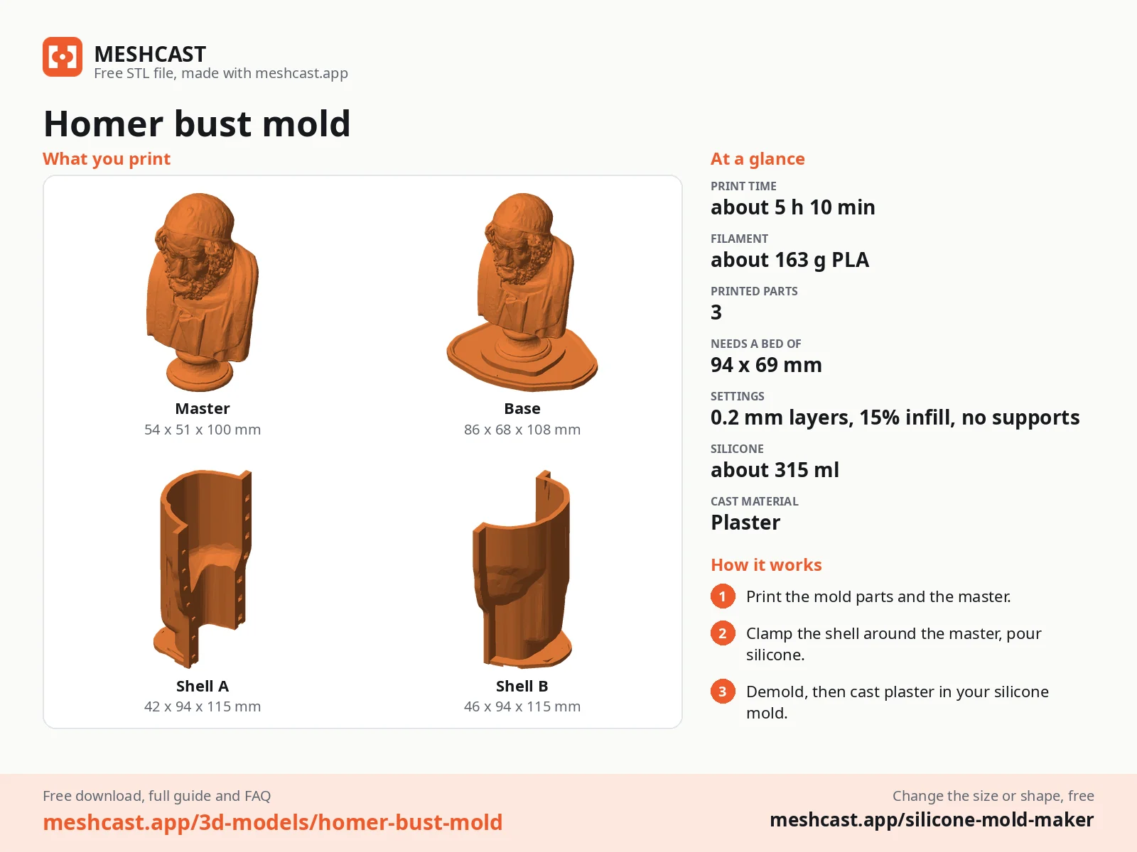 Homer bust mold at a glance: every printed part with its size, print time, filament, print settings and the three steps to use it