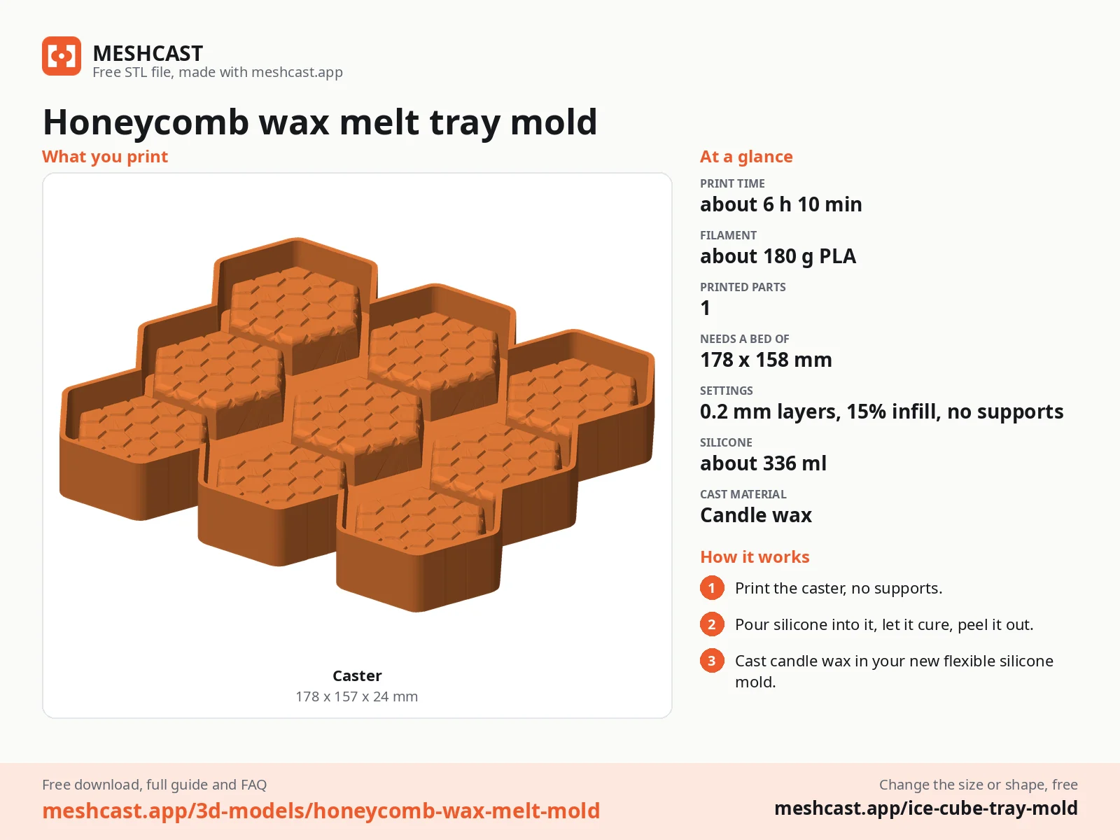 Honeycomb wax melt tray mold at a glance: every printed part with its size, print time, filament, print settings and the three steps to use it