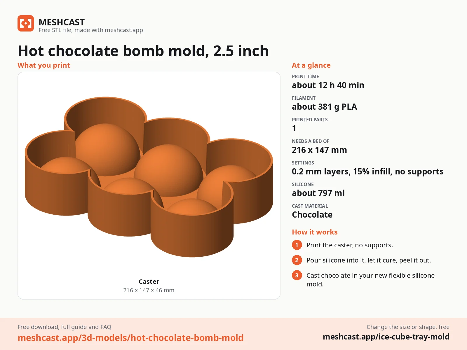 Hot chocolate bomb mold, 2.5 inch at a glance: every printed part with its size, print time, filament, print settings and the three steps to use it