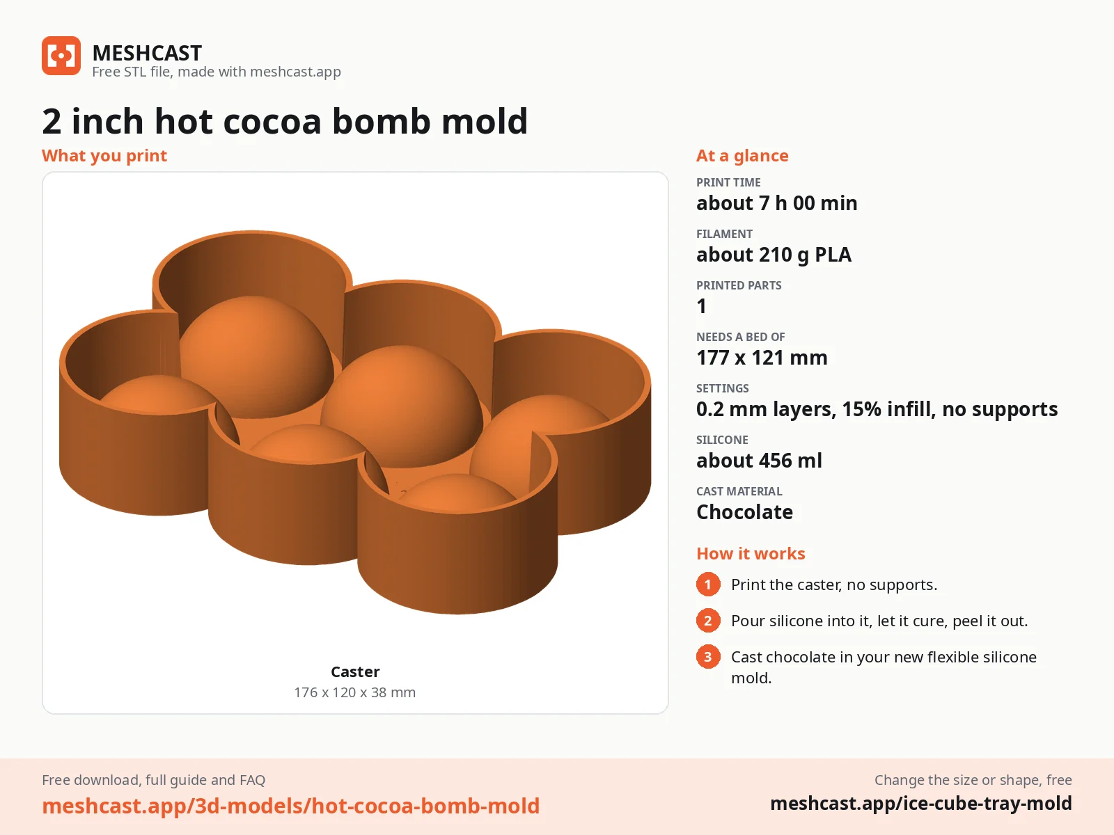 2 inch hot cocoa bomb mold at a glance: every printed part with its size, print time, filament, print settings and the three steps to use it