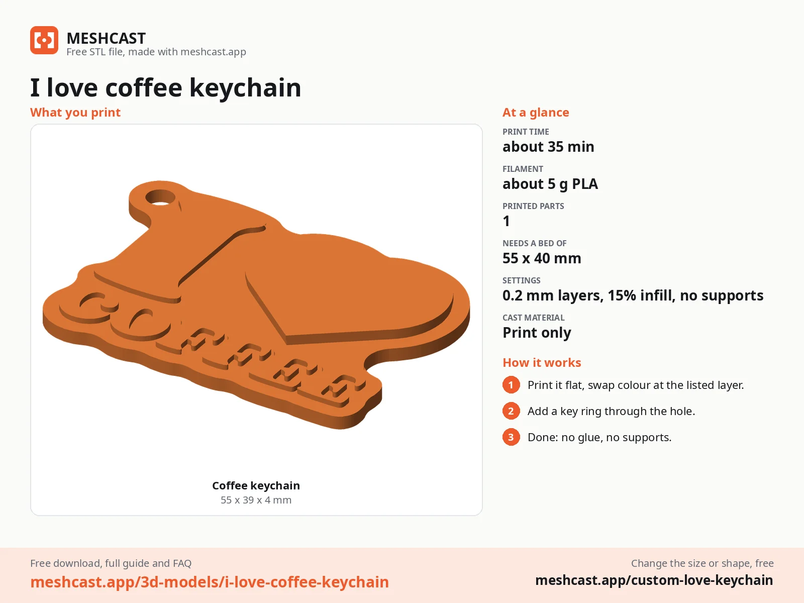 I love coffee keychain at a glance: every printed part with its size, print time, filament, print settings and the three steps to use it