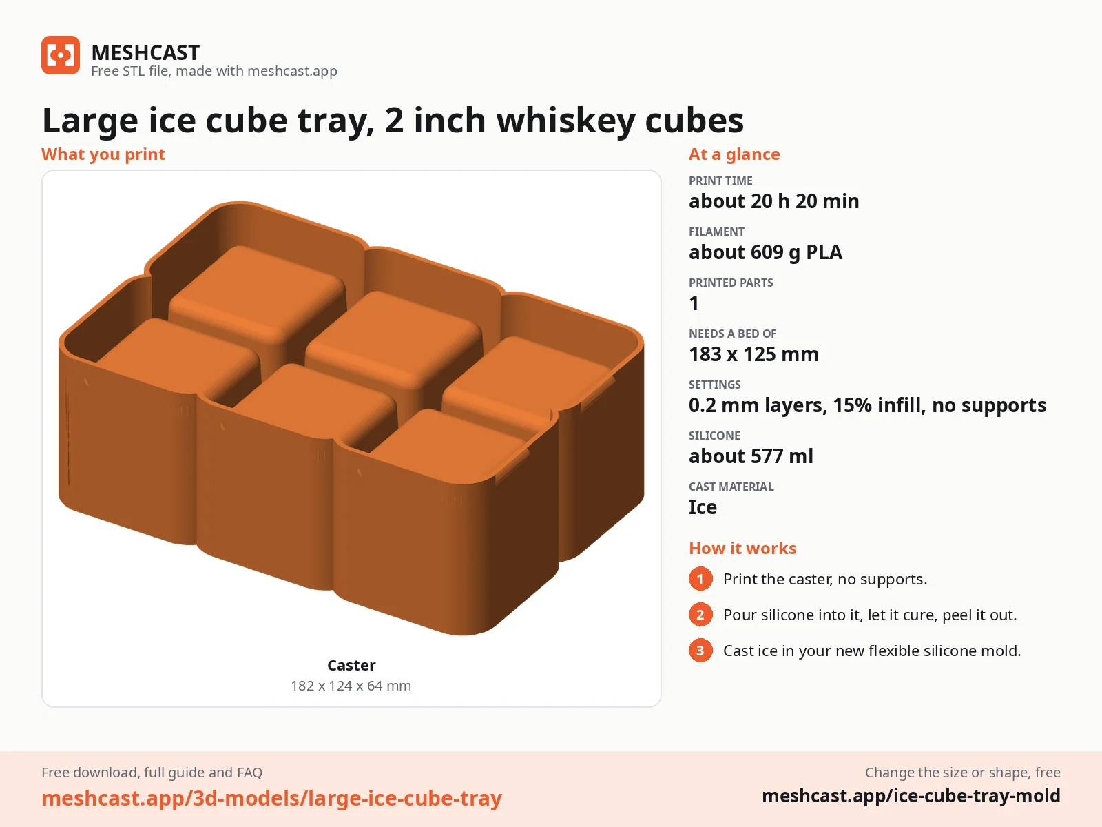 Large ice cube tray, 2 inch whiskey cubes at a glance: every printed part with its size, print time, filament, print settings and the three steps to use it